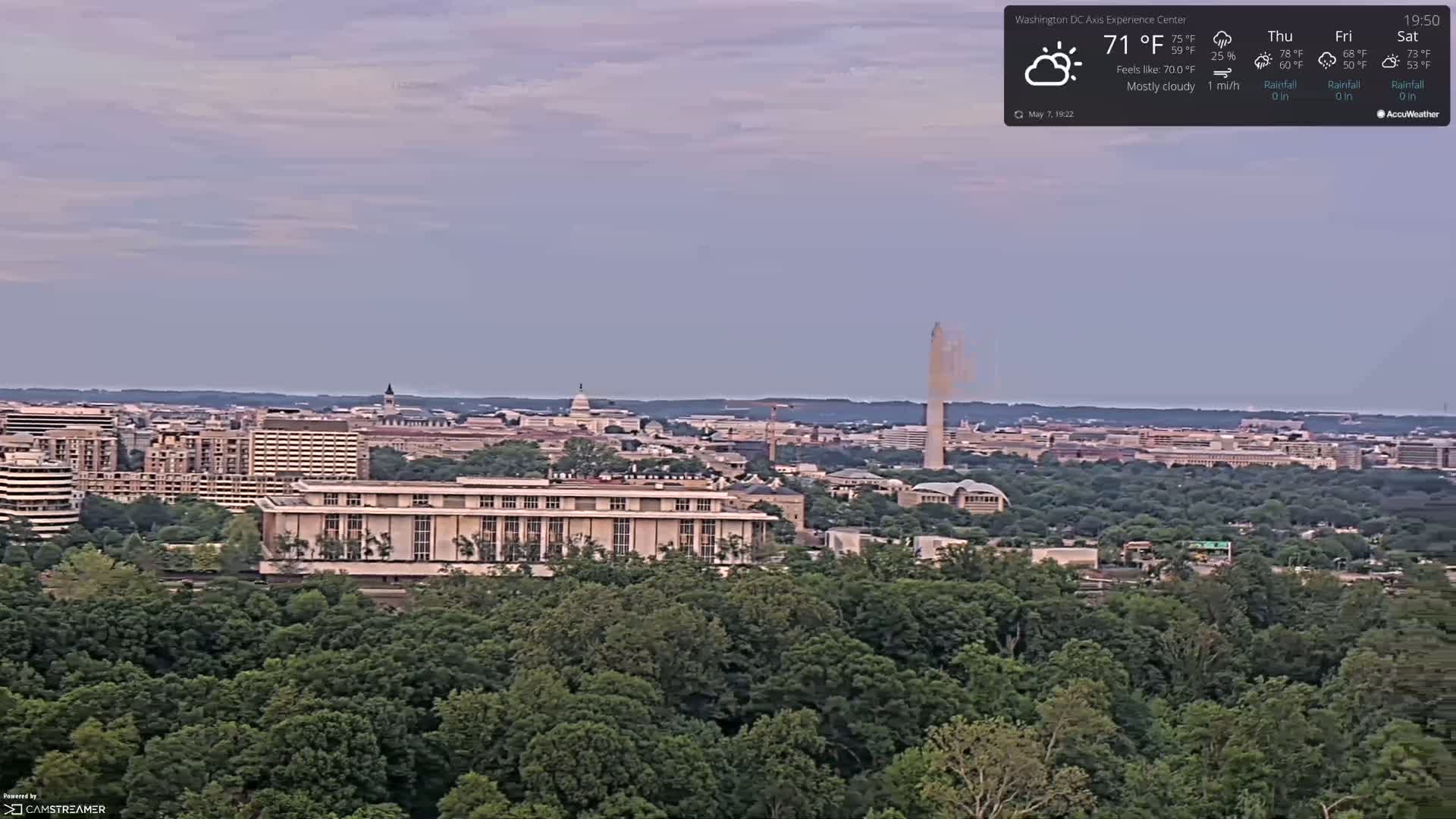 A mostly cloudy view of Washington, D.C., showing the Washington Monument and a cityscape beyond a line of green trees.