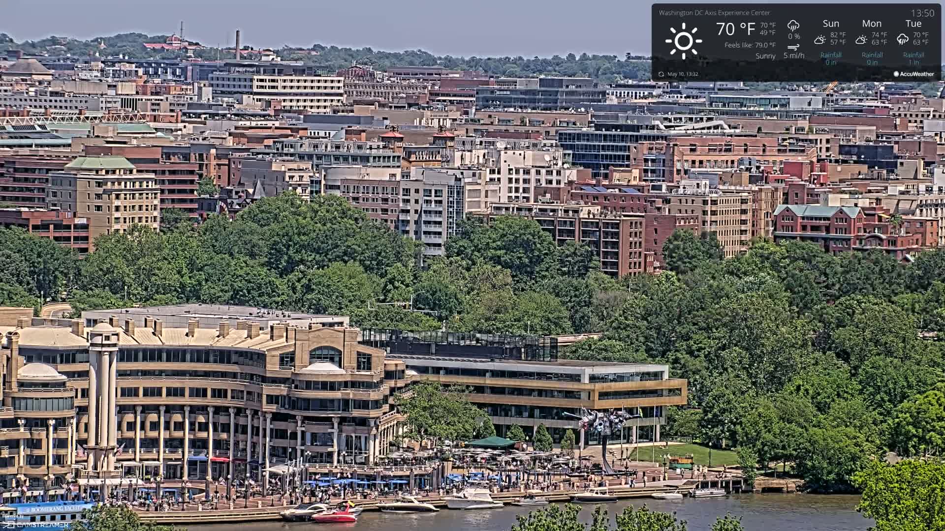 A sunny cityscape with numerous buildings and lush green trees, overlooking a waterfront area with boats and people.