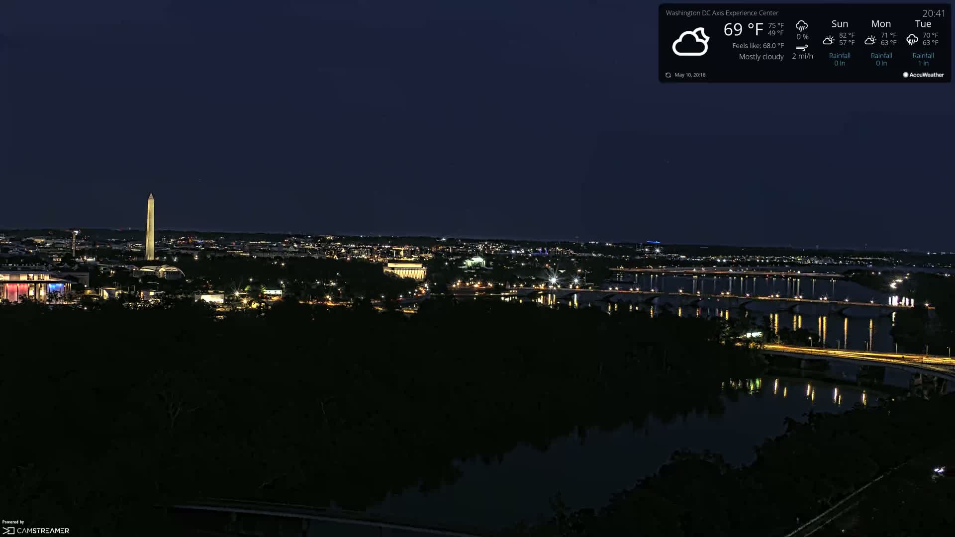 A nighttime view of Washington, D.C., under mostly cloudy skies, shows the illuminated city skyline across a dark river with bridges, featuring the Washington Monument and other landmarks.