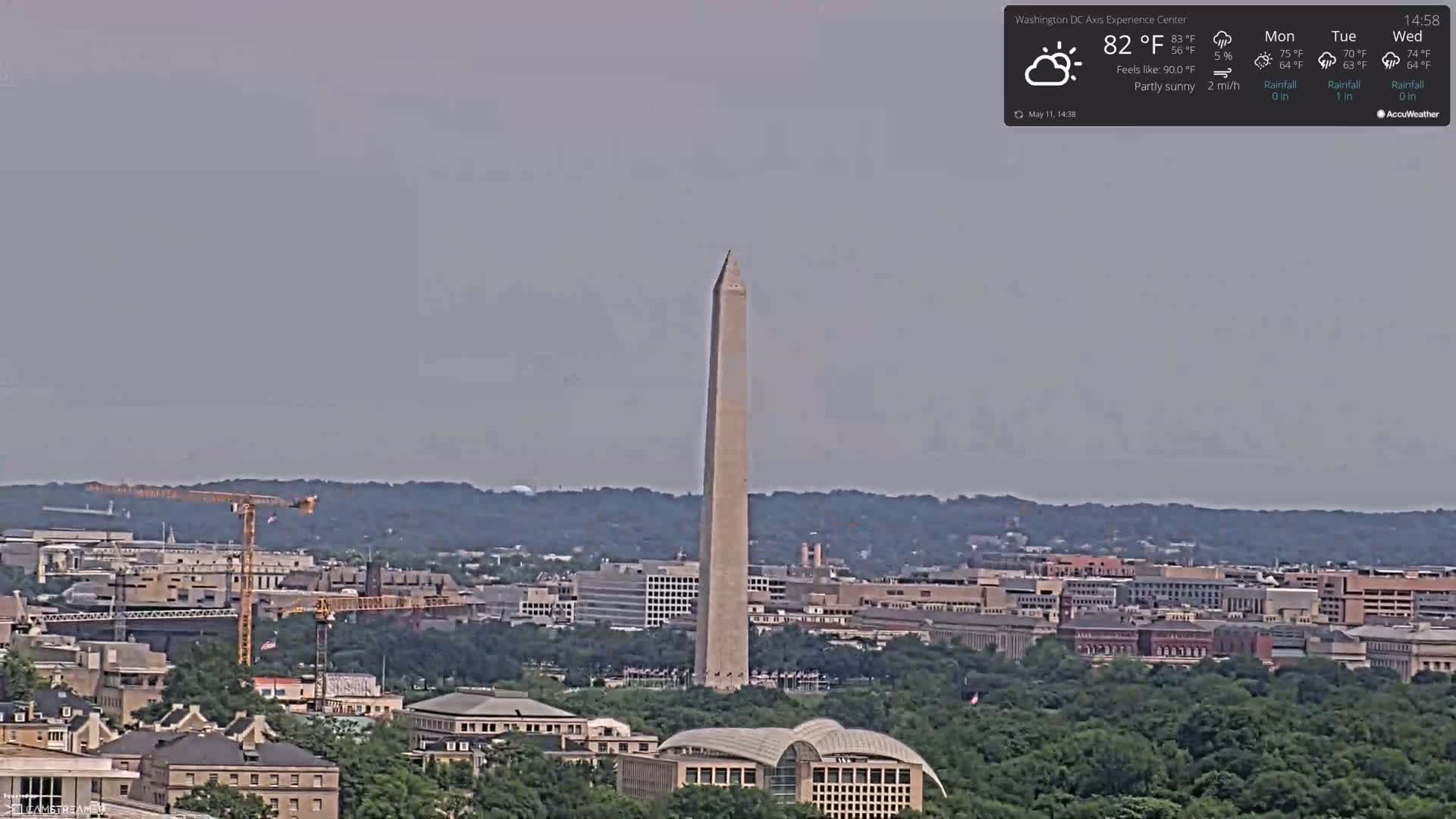 A partly sunny view of the Washington Monument and surrounding cityscape on a warm day.