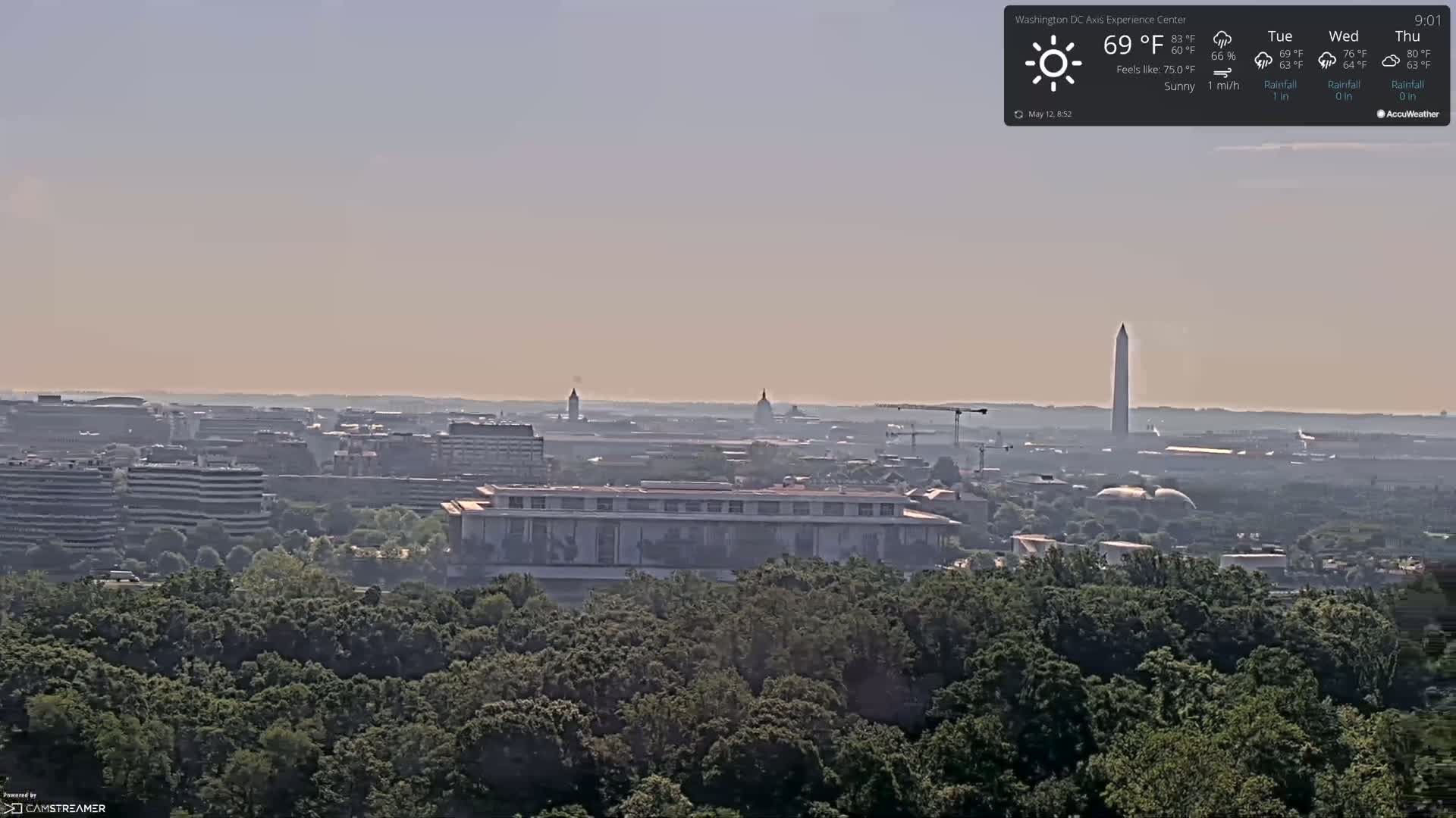 A hazy, sunny view of Washington, D.C., shows the Washington Monument, the National Mall, and surrounding buildings and trees.