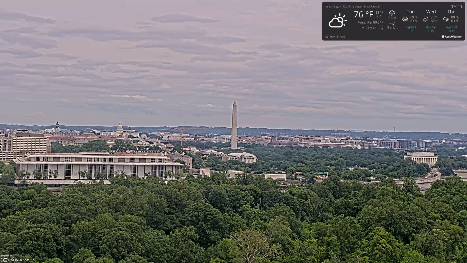 A mostly cloudy view of Washington, D.C., shows the Washington Monument and other landmarks, surrounded by lush green trees.