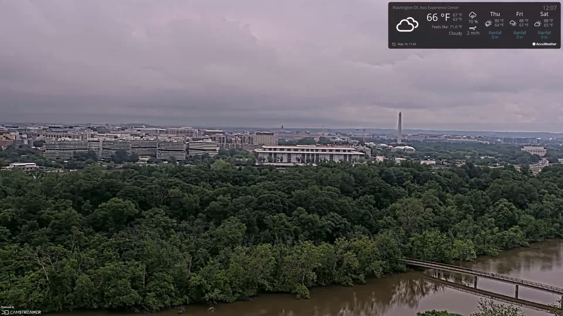 A cloudy, overcast view shows a cityscape across a wide river, with lush green trees and a pedestrian bridge in the foreground, and the Washington Monument visible in the distance.