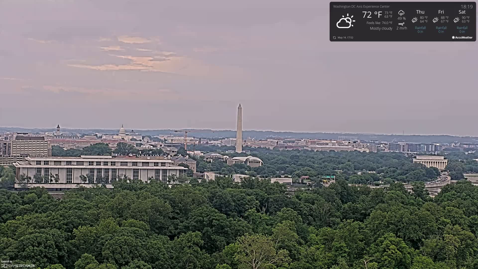 Washington D.C Skyline Live Cam - Washington, Disctrict of Columbia, USA