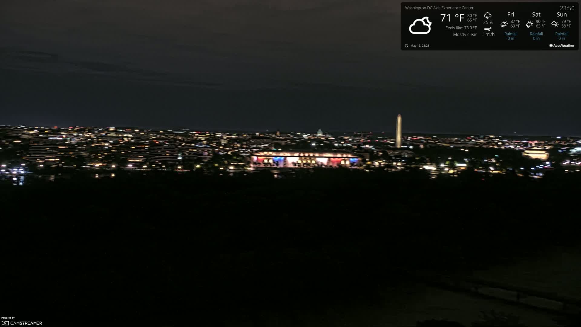 Washington D.C Skyline Live Cam - Washington, Disctrict of Columbia, USA