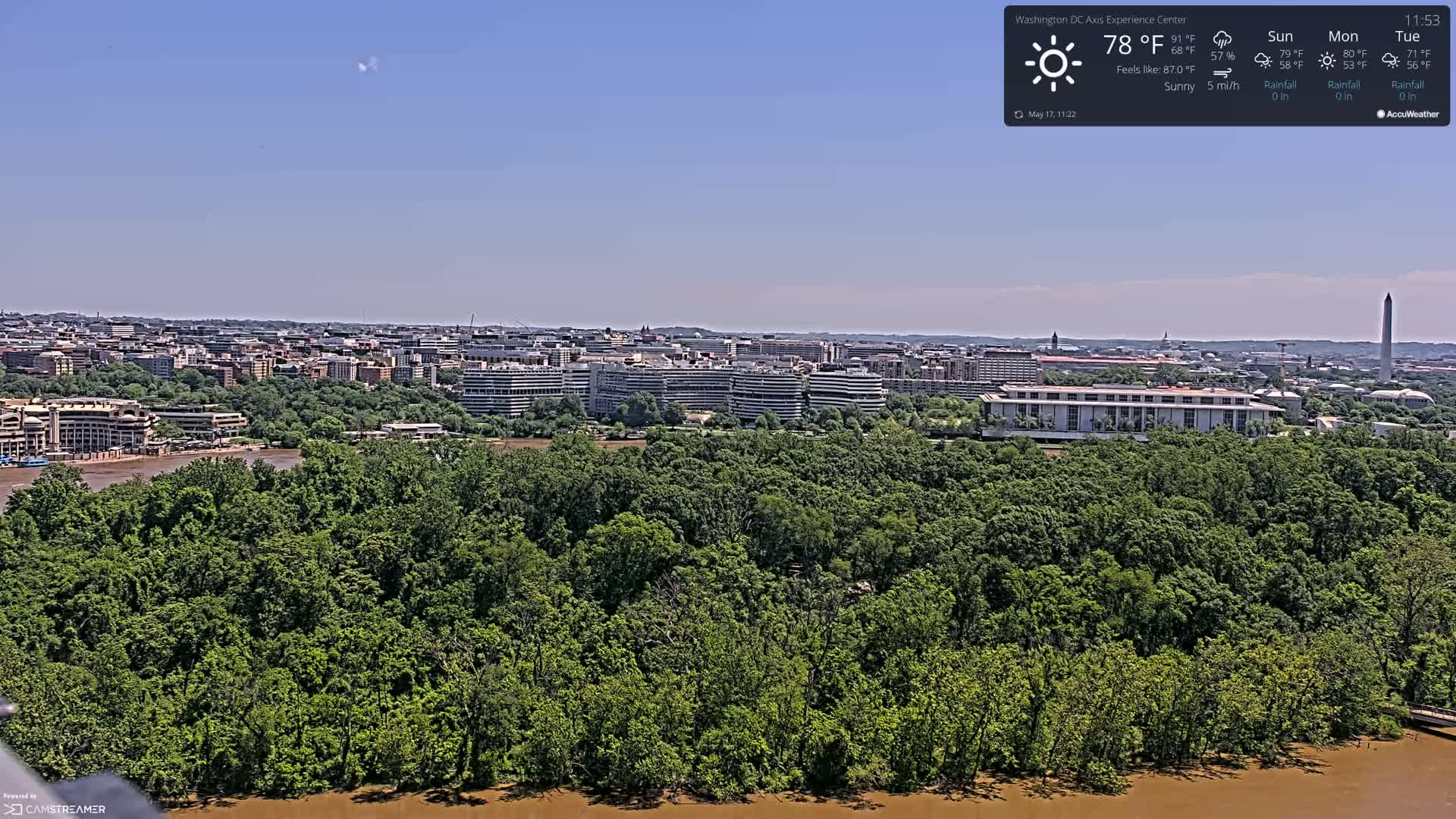 A sunny cityscape with a river and lush green trees in the foreground, under a clear blue sky.