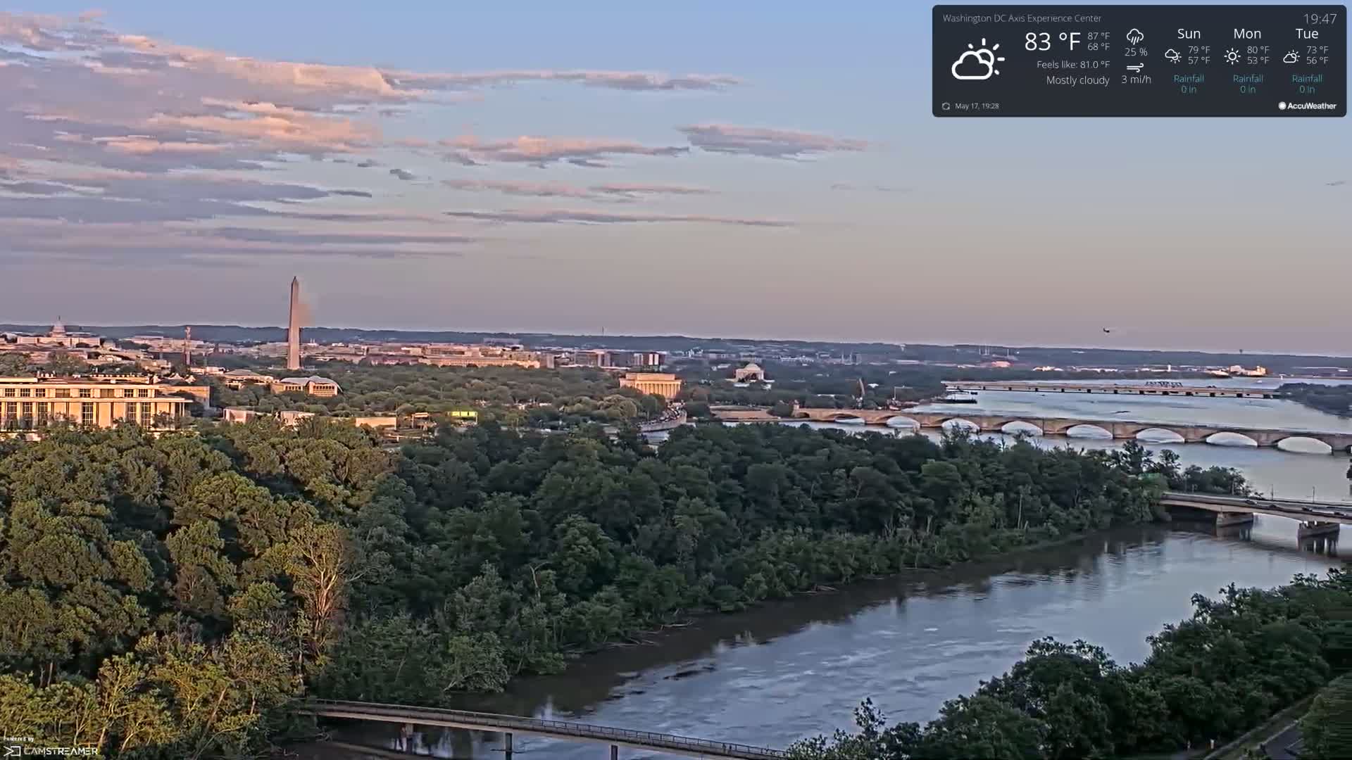 A mostly cloudy, evening view of a city skyline across a river, featuring a bridge and a tall monument in the distance.