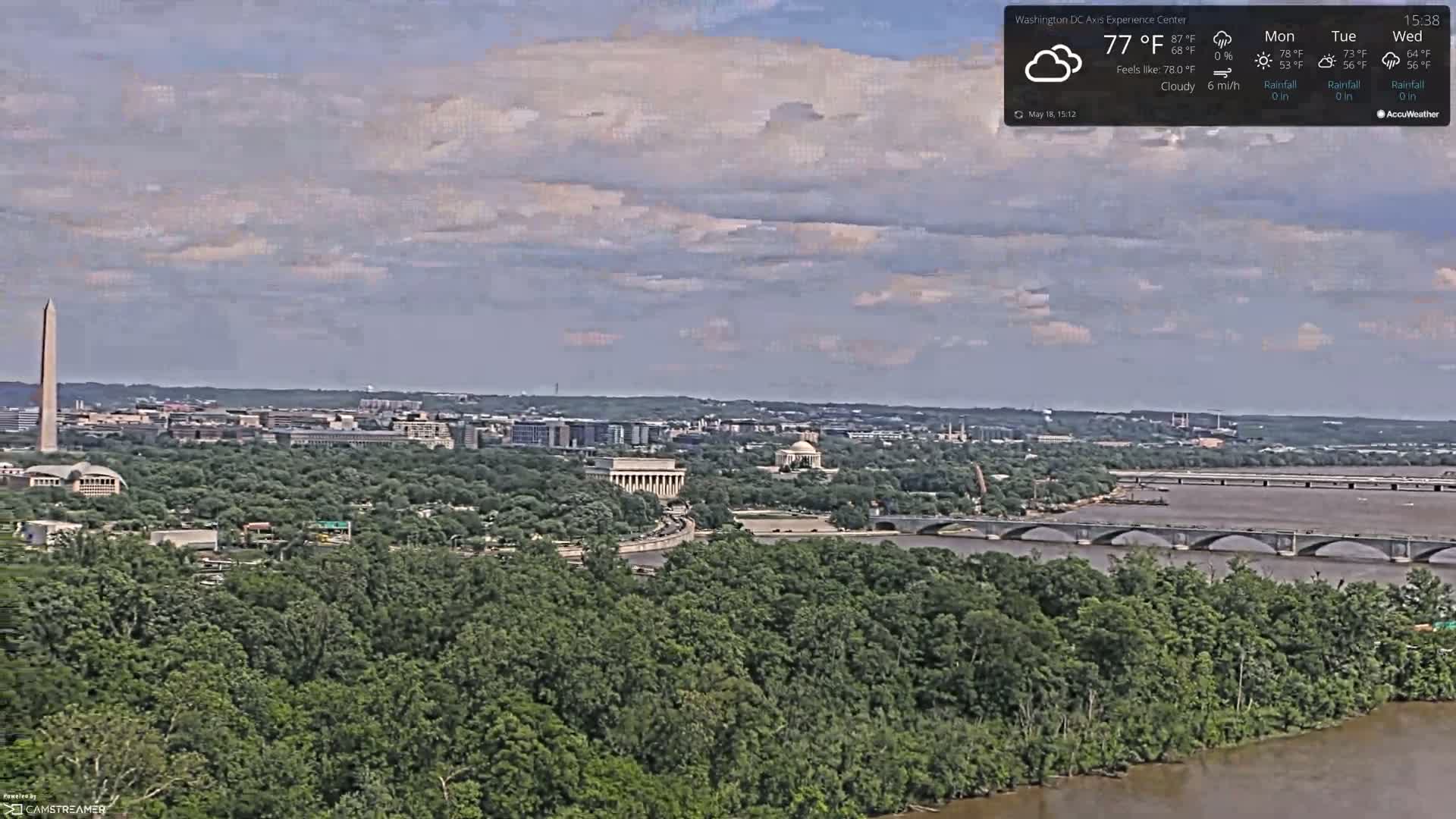 A long-range view of the Washington, D.C. skyline on a partly cloudy day, showing the Washington Monument, the Jefferson Memorial, and a bridge spanning a river.