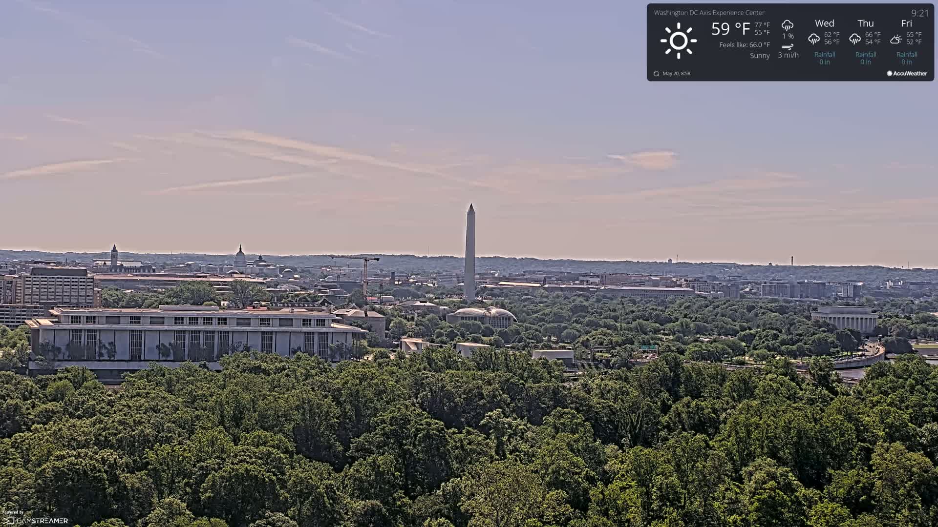 A sunny, distant view of Washington, D.C., shows the Washington Monument, numerous buildings, and extensive green space.
