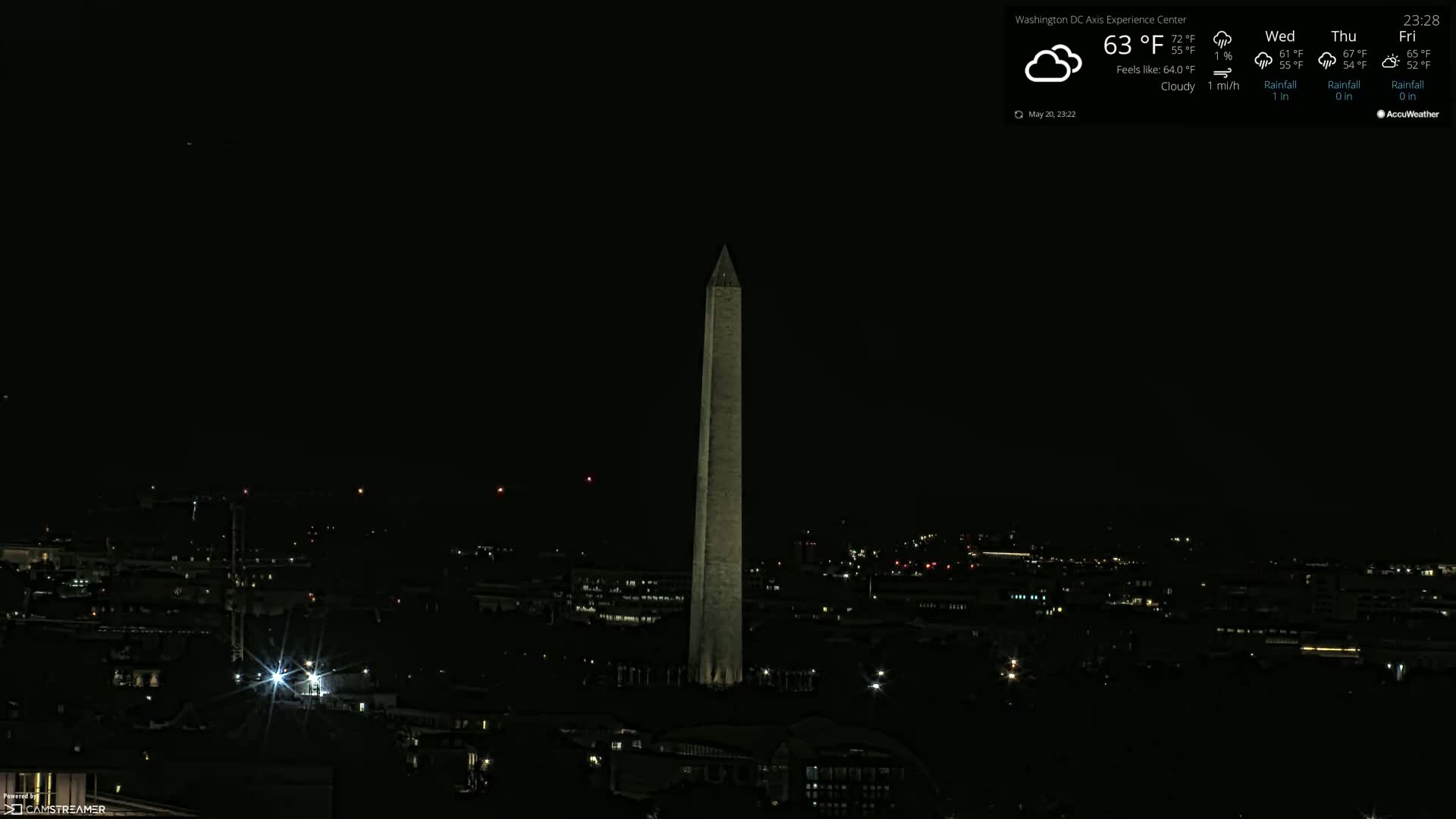Washington D.C Skyline Live Cam - Washington, Disctrict of Columbia, USA