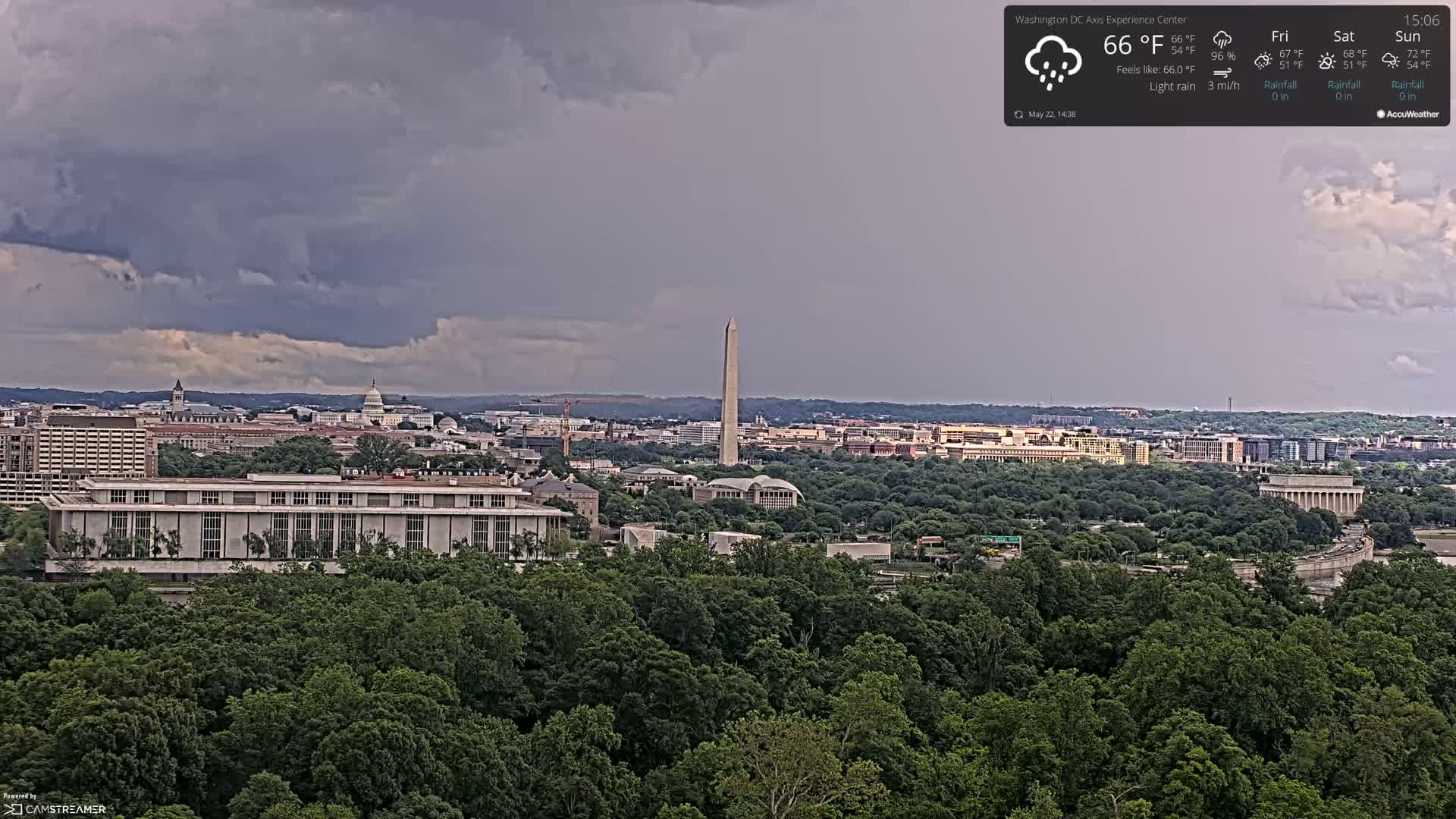 A panoramic view of Washington, D.C., under a cloudy sky with light rain, shows the Washington Monument and other prominent landmarks surrounded by lush green trees.