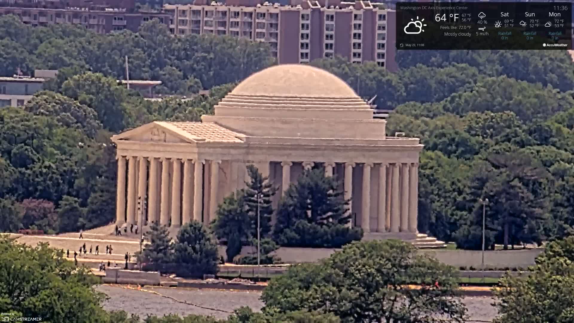 A mostly cloudy day reveals a view of the Jefferson Memorial, surrounded by lush green trees, and with several people visible near the monument.
