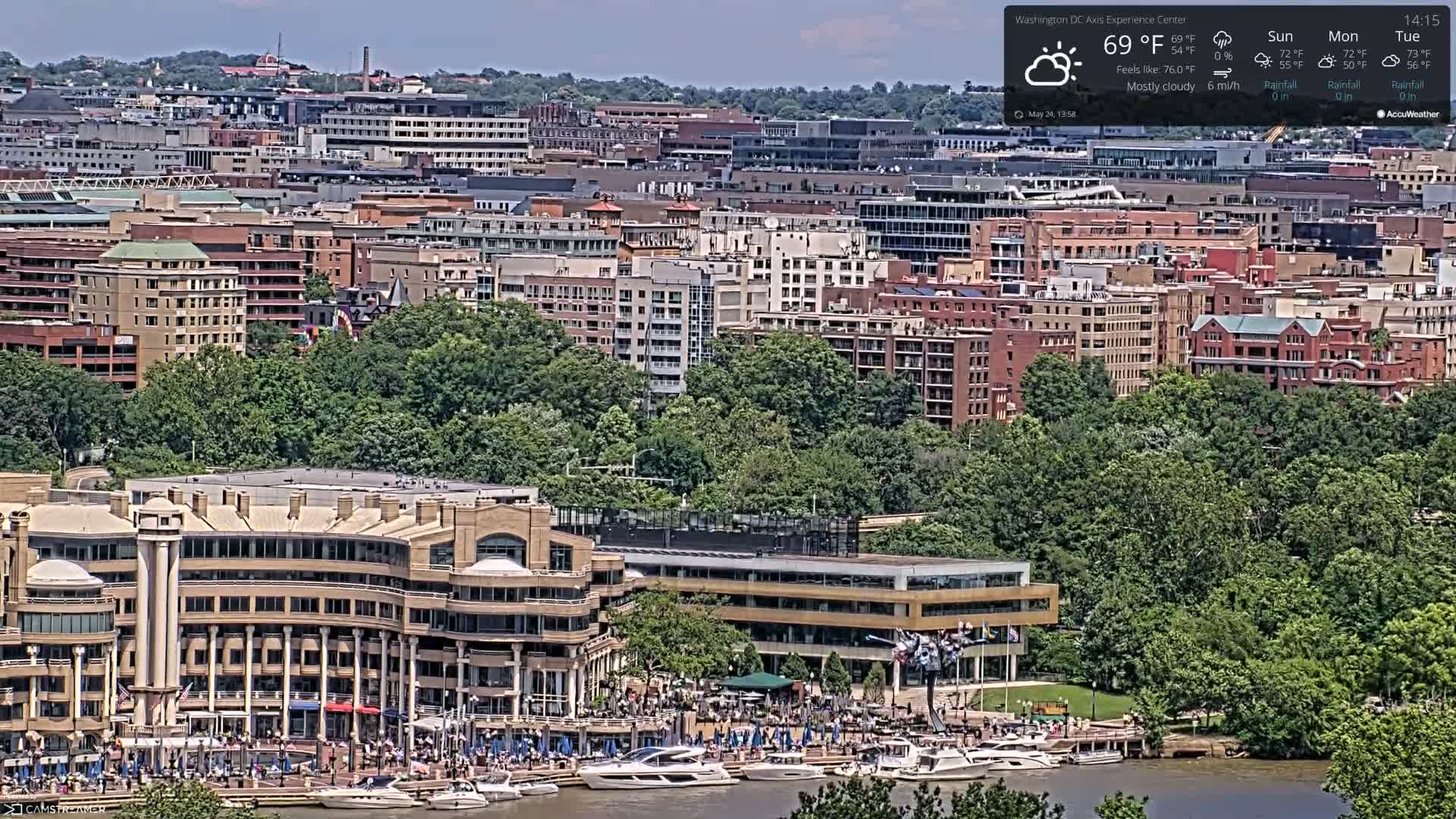 A mostly cloudy day shows a waterfront city scene with many buildings, green trees, and boats docked at a harbor.