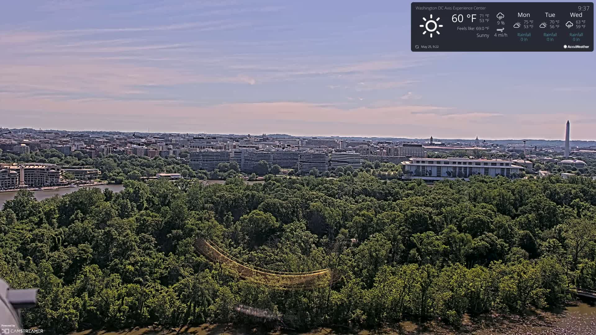 A sunny view of a city skyline across a river and lush green forest, with a monument visible in the distance.