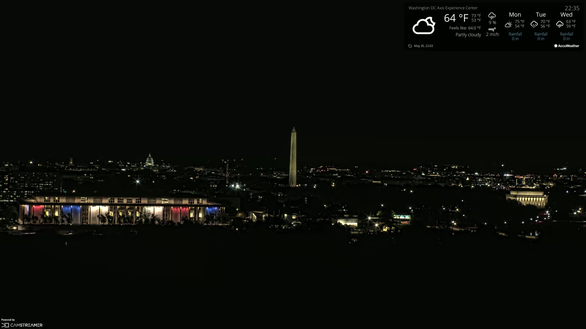 Washington D.C Skyline Live Cam - Washington, Disctrict of Columbia, USA