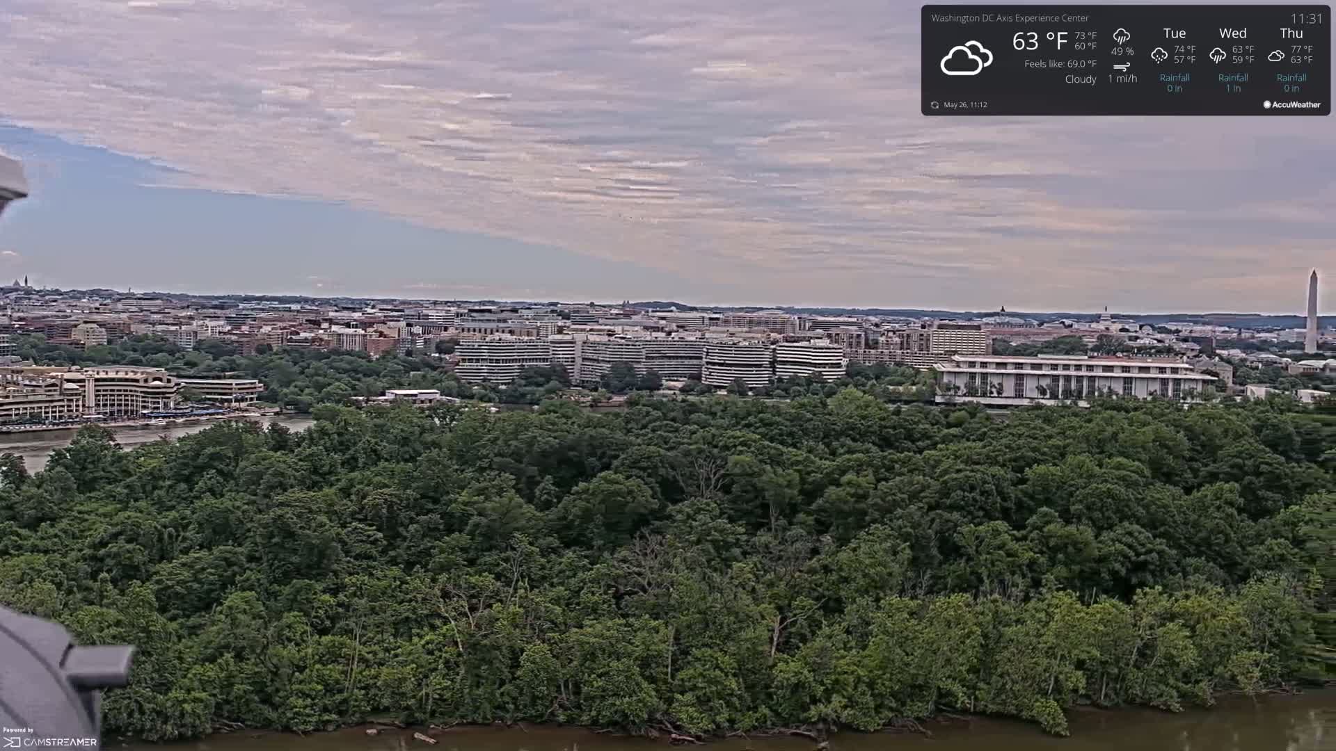 A cloudy, partly sunny view of a city skyline across a river, with lush green trees in the foreground.