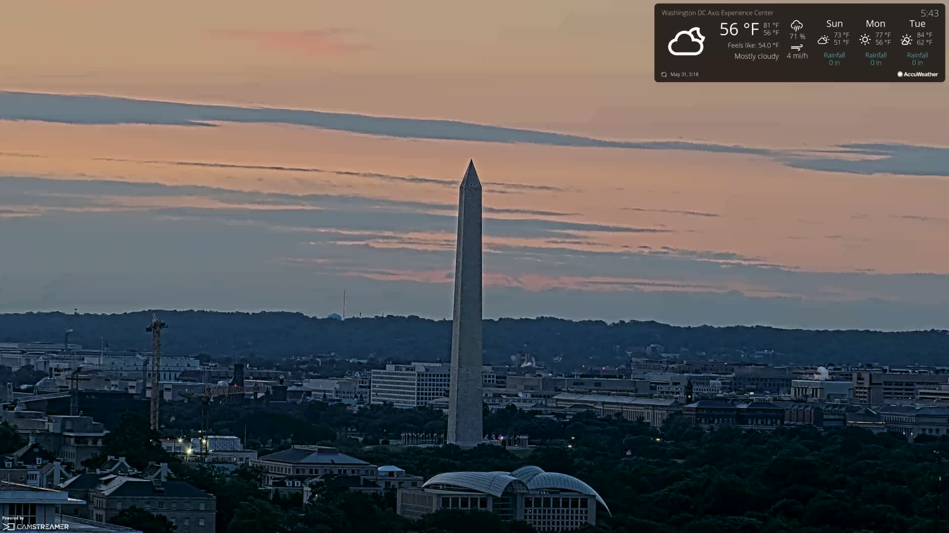 A mostly cloudy, dusky sunset over Washington, D.C., with the Washington Monument prominently featured in the center of a cityscape.
