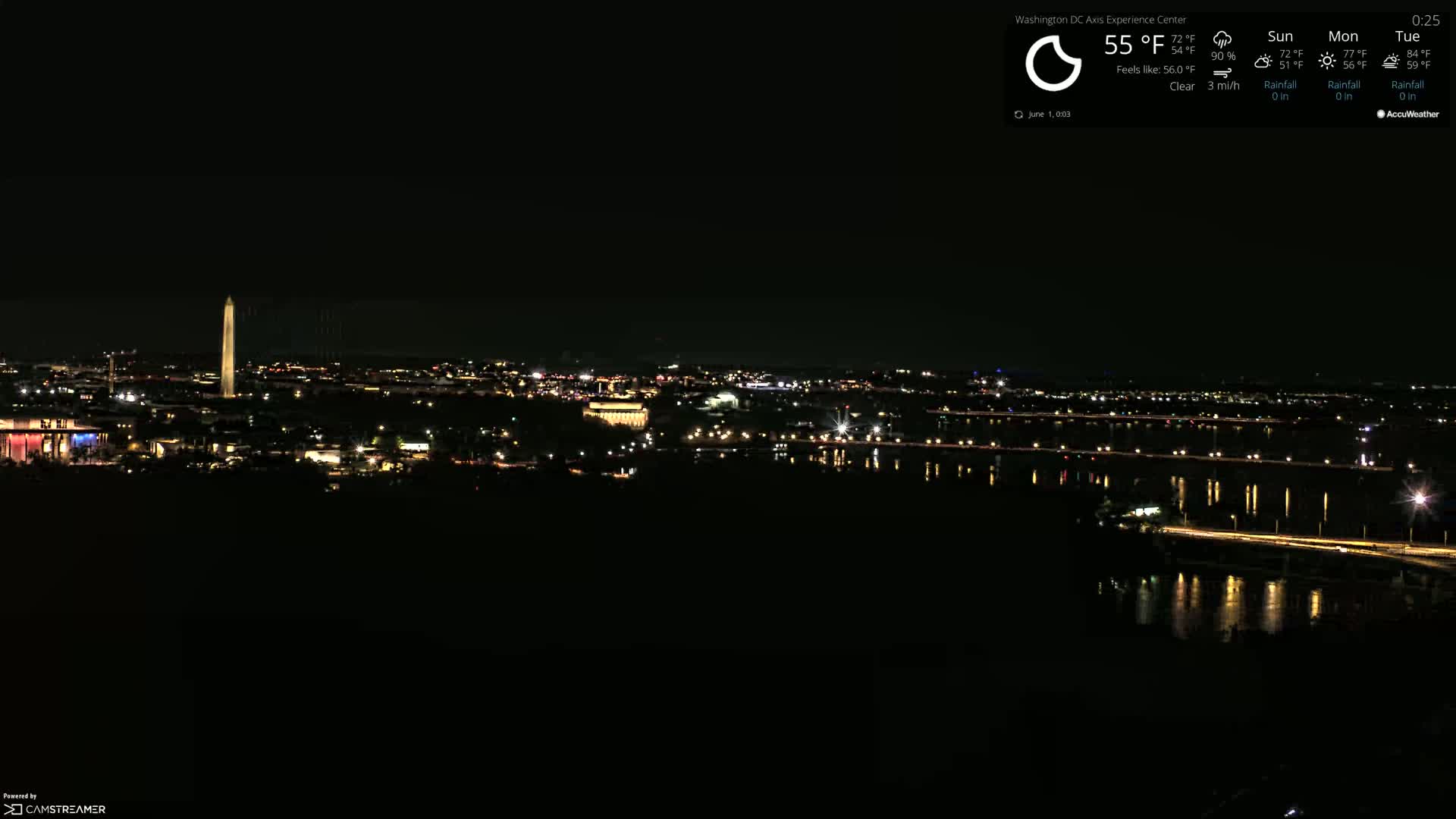 Washington D.C Skyline Live Cam - Washington, Disctrict of Columbia, USA