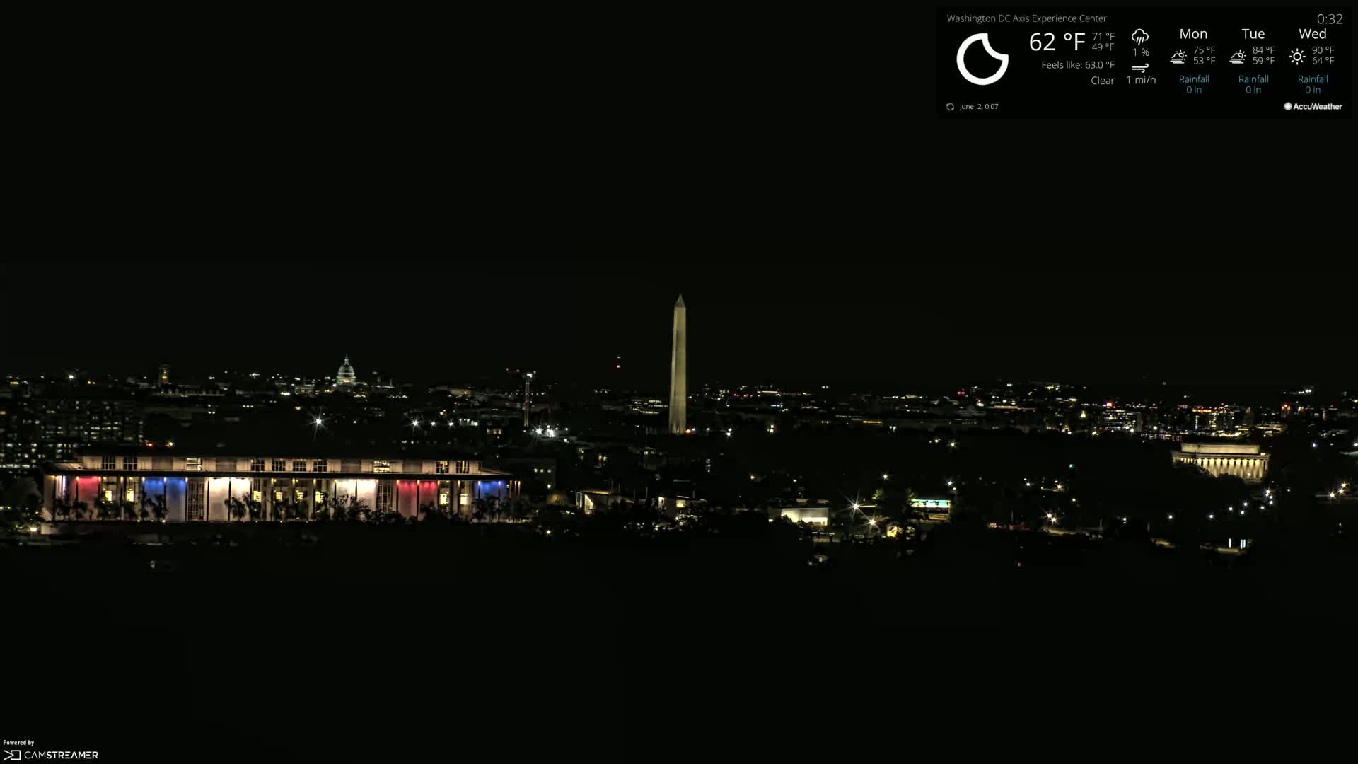 Washington D.C Skyline Live Cam - Washington, Disctrict of Columbia, USA