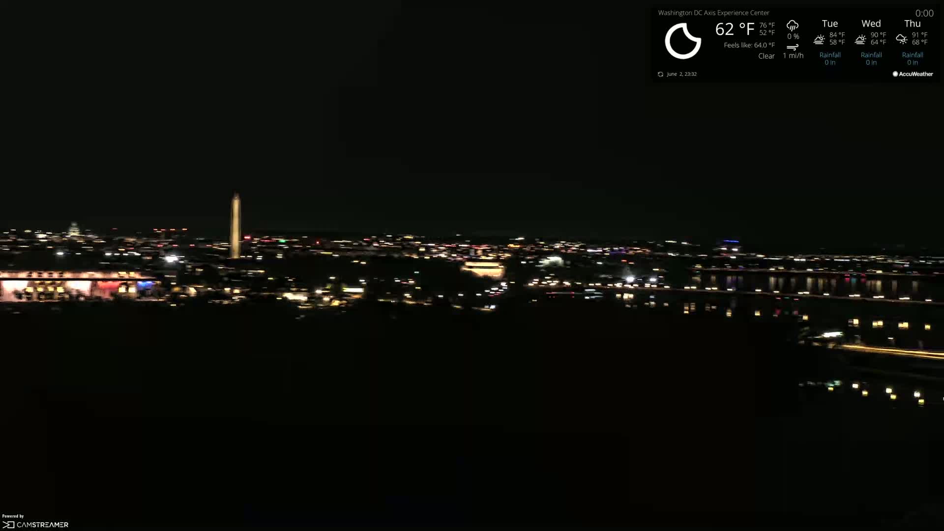 Washington D.C Skyline Live Cam - Washington, Disctrict of Columbia, USA
