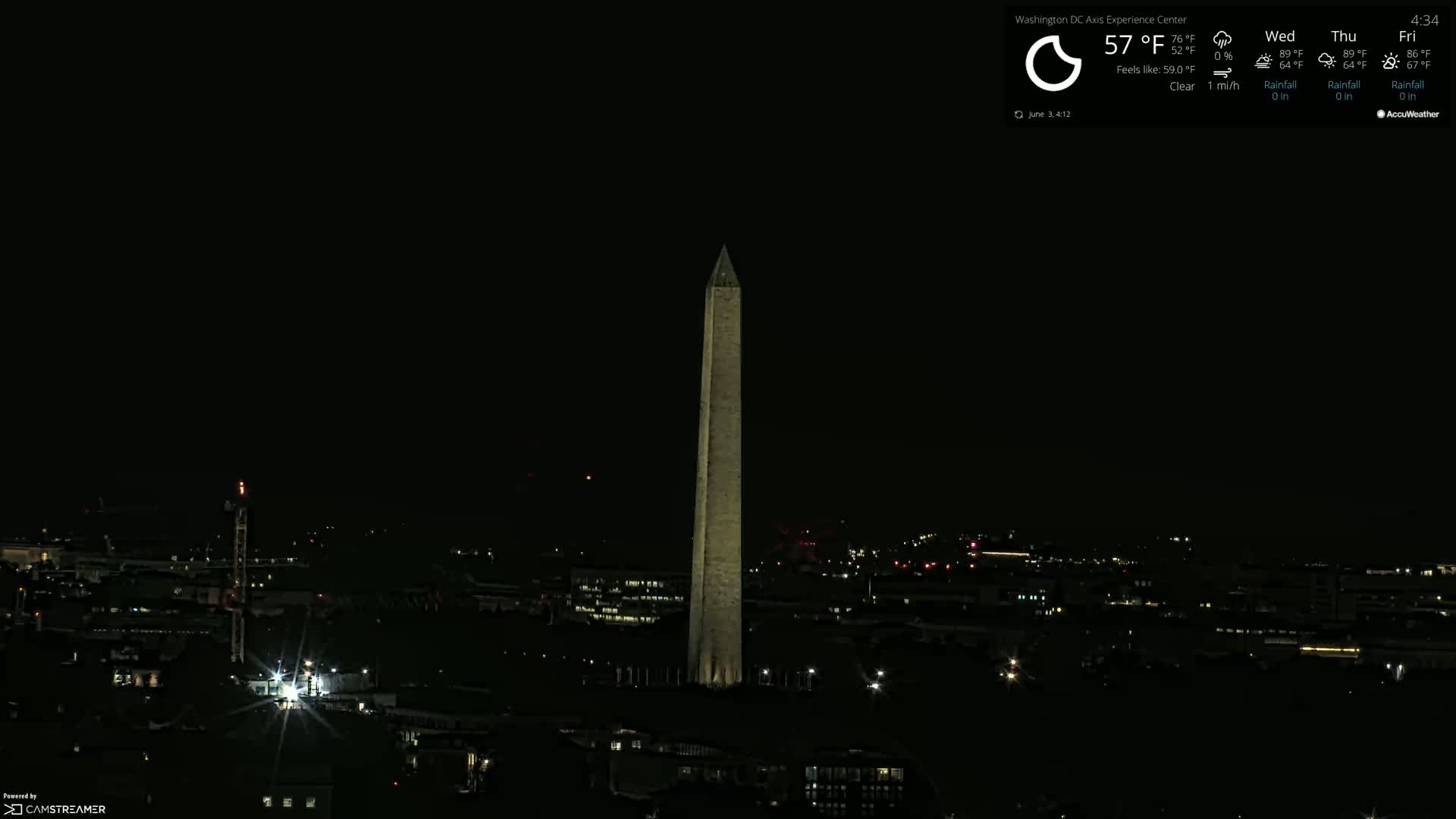 The Washington Monument is illuminated at night under clear skies with a gentle breeze.