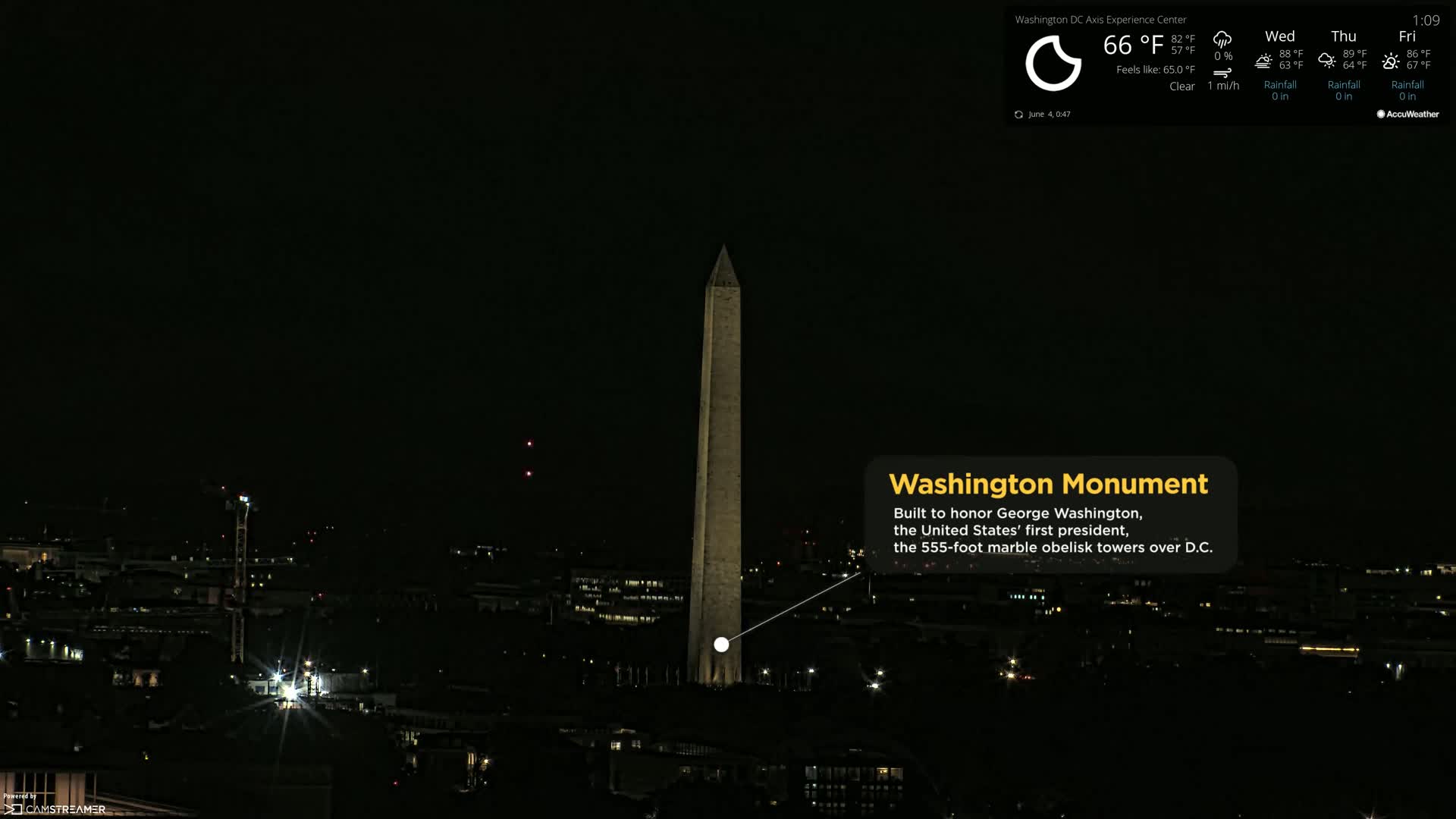 Washington D.C Skyline Live Cam - Washington, Disctrict of Columbia, USA