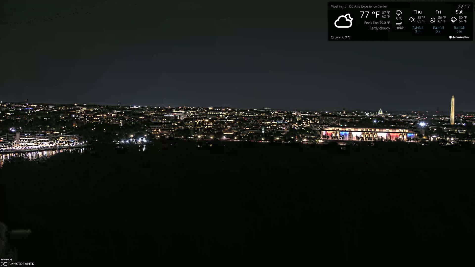 A nighttime, partly cloudy view of a city skyline with a body of water in the foreground, featuring brightly lit buildings and a monument in the distance.