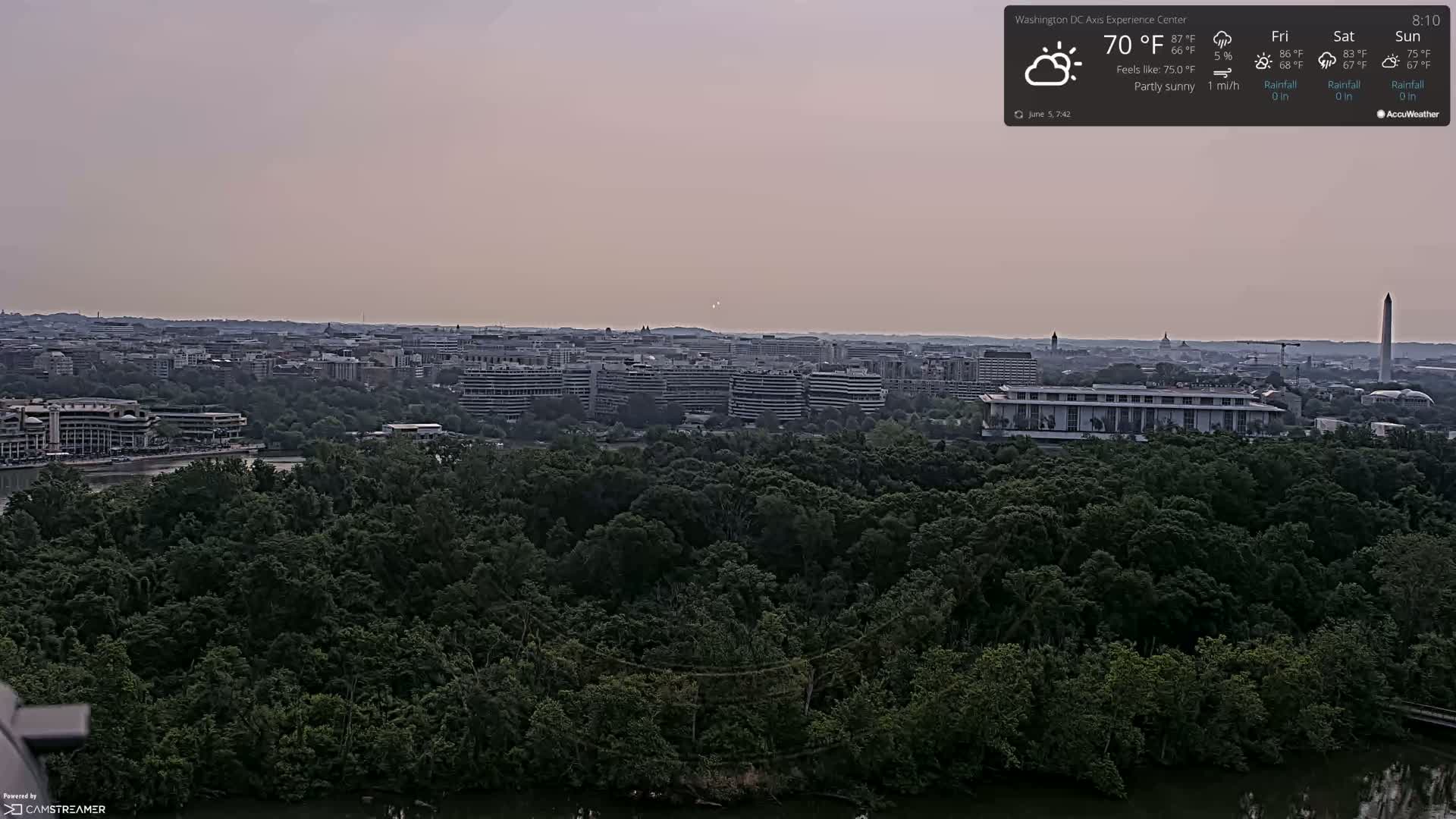 A partly sunny, high-angle view shows a large city in the distance, beyond a wide expanse of dark green trees and a body of water.