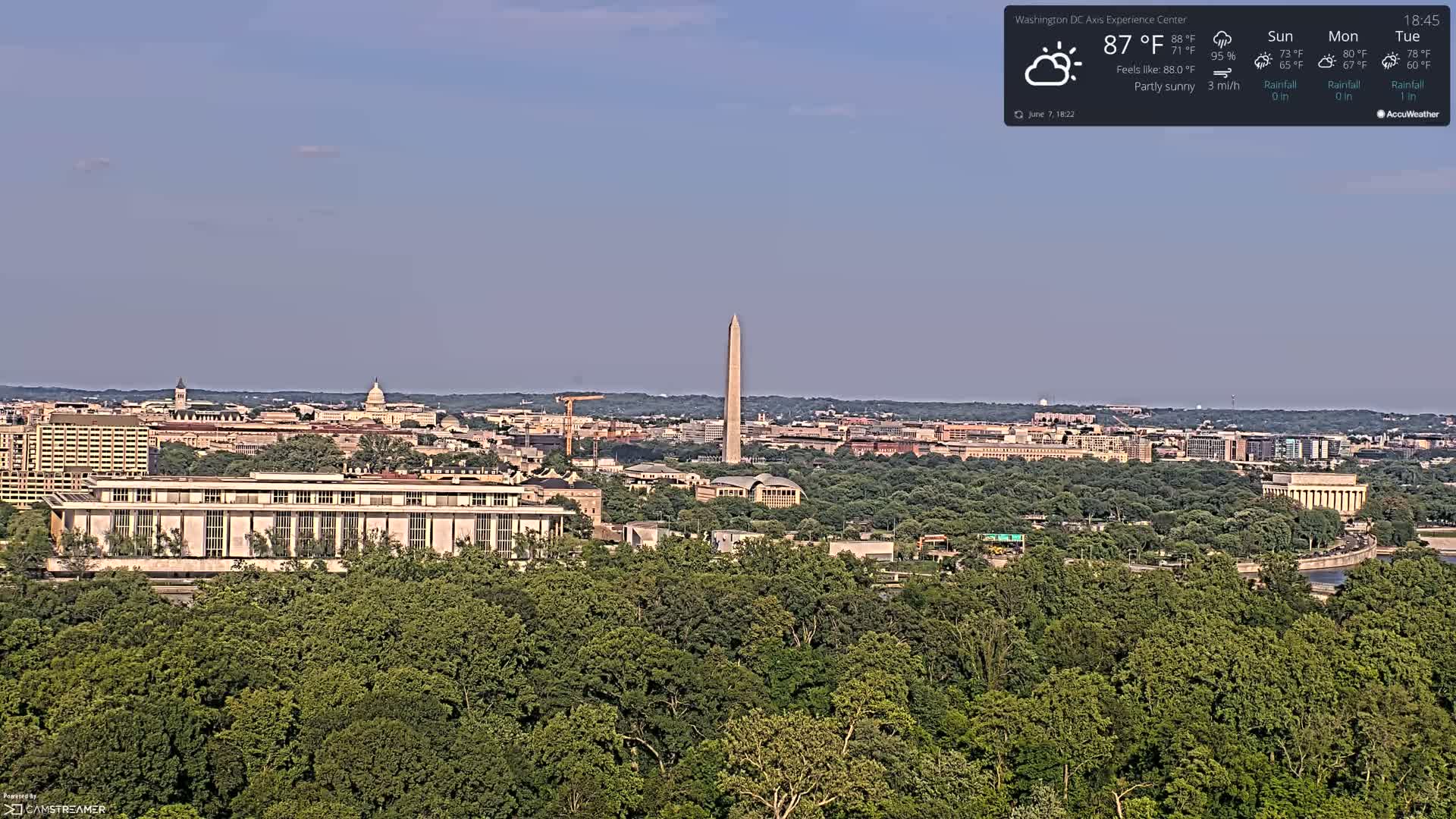 A partly sunny view of Washington, D.C., shows the Washington Monument and other landmarks surrounded by lush green trees.