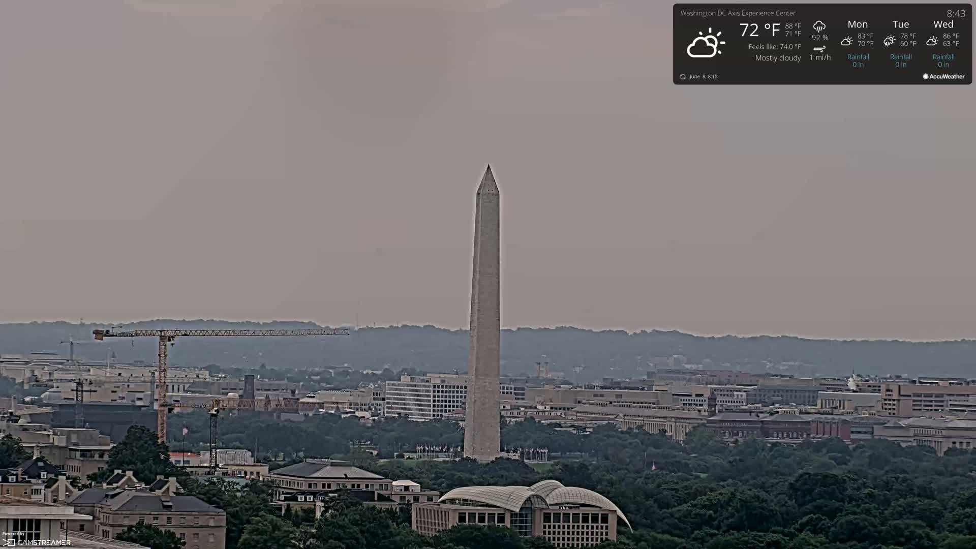A mostly cloudy view of the Washington Monument from afar, showing a cityscape and a construction crane in the distance.