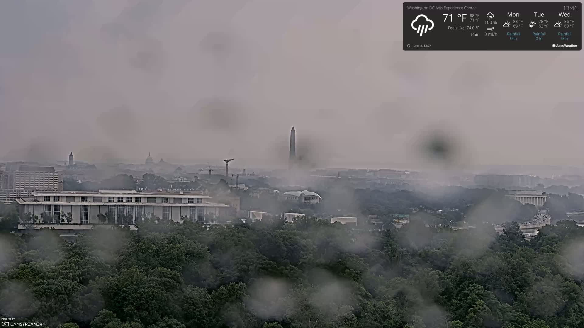 A hazy, rainy view of Washington, D.C., shows the Washington Monument and other buildings partially obscured by heavy rain.