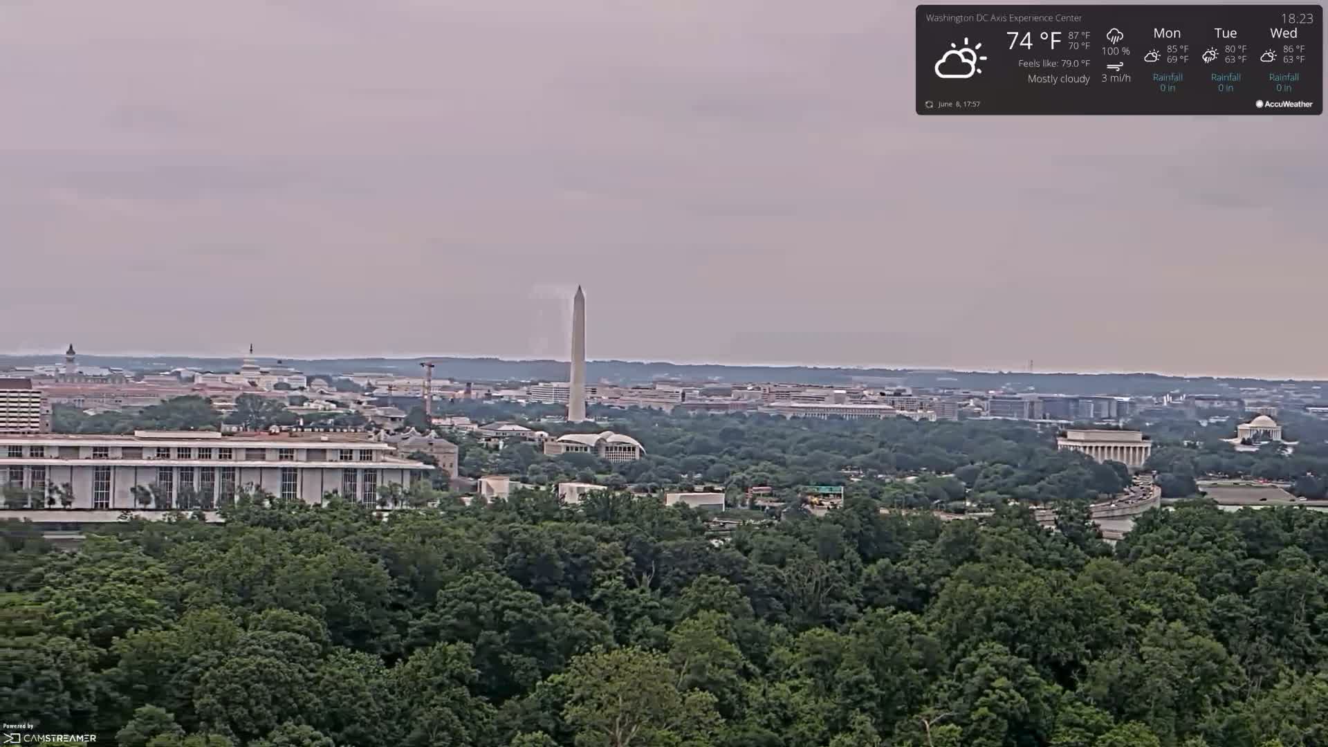 Washington D.C Skyline Live Cam - Washington, Disctrict of Columbia, USA