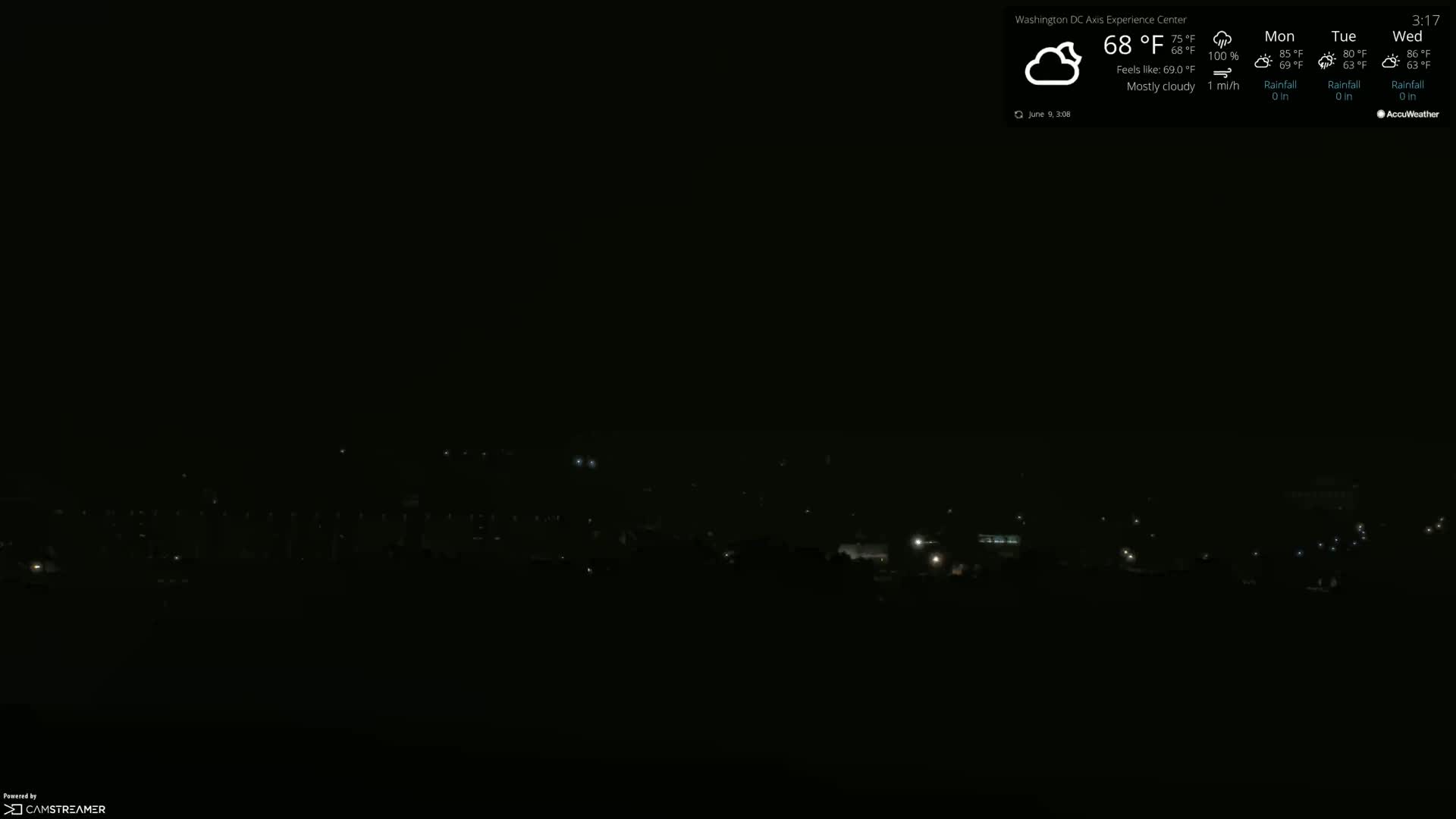 A mostly cloudy night scene shows a dark landscape with faintly visible lights from a distant town.