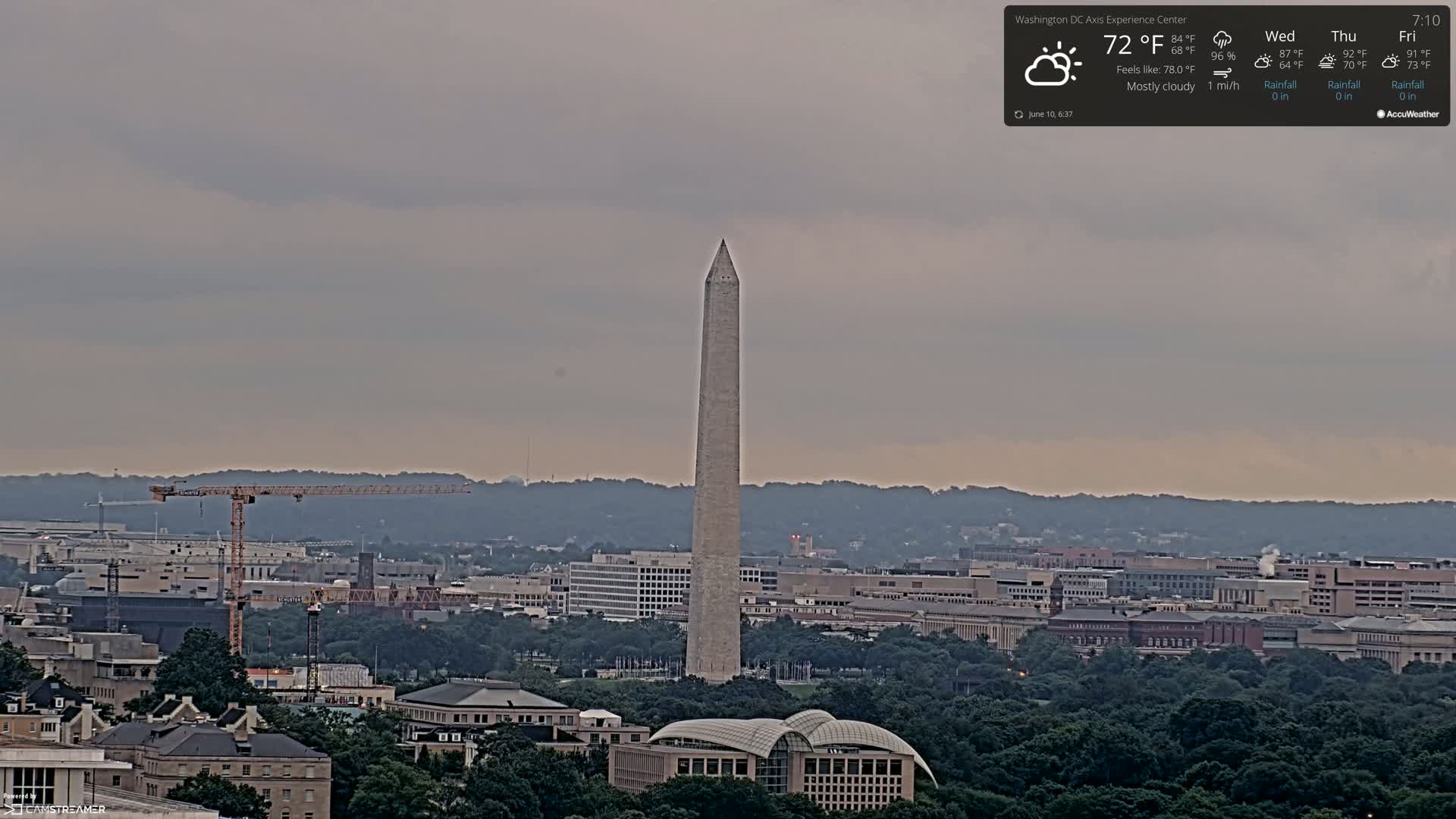 A mostly cloudy, 72°F day shows the Washington Monument amidst a cityscape and distant hills.