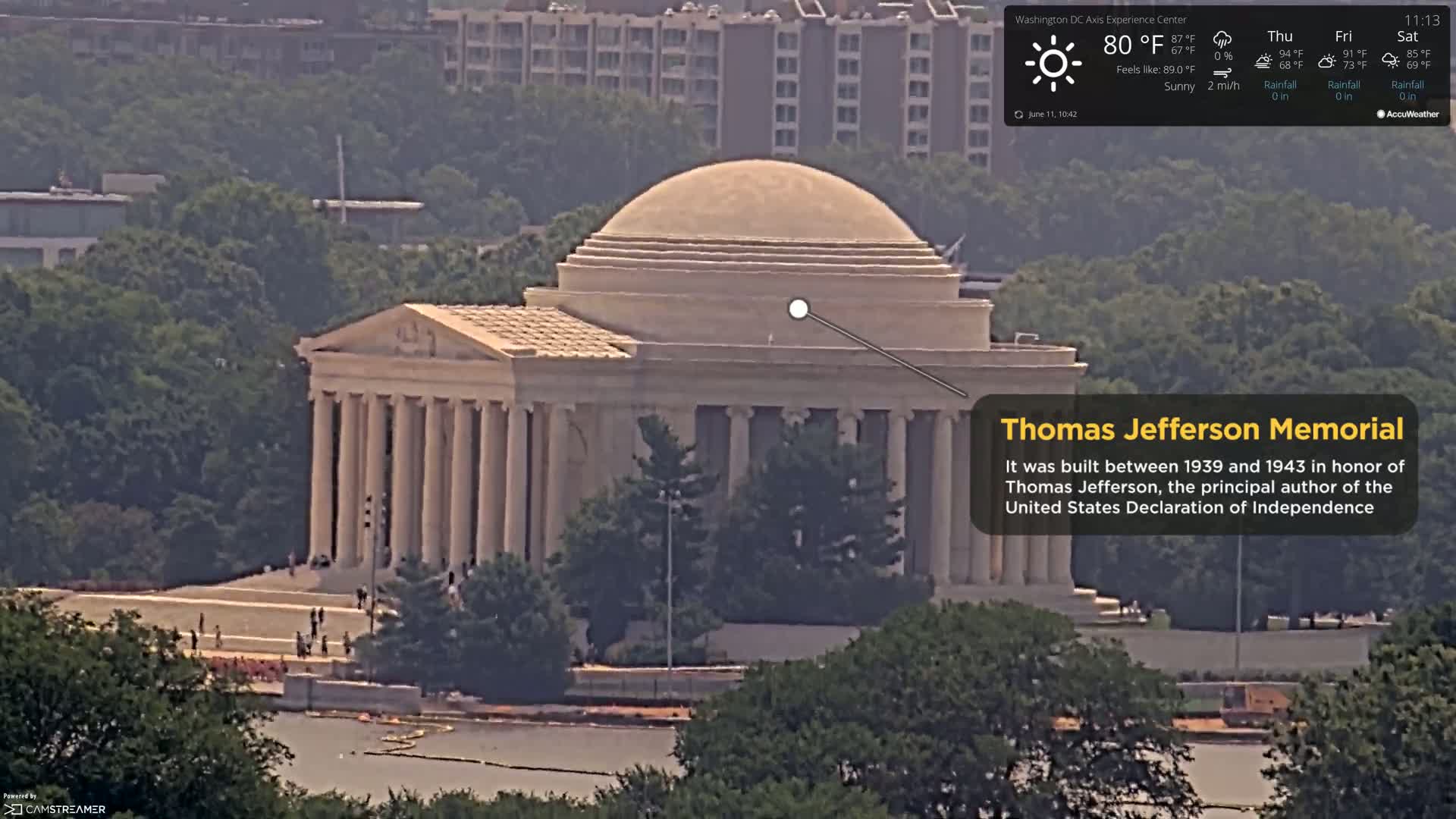 A long shot of the Thomas Jefferson Memorial on a sunny day with a light breeze.