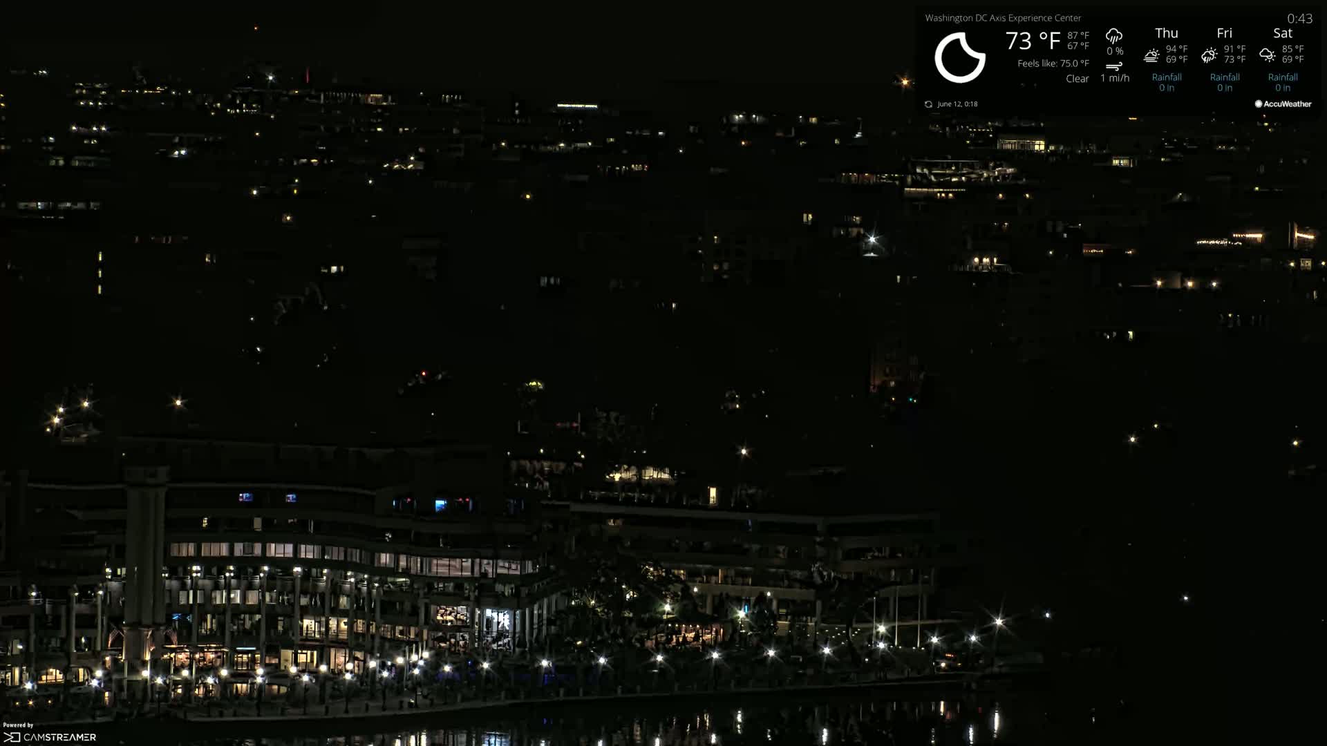 Washington D.C Skyline Live Cam - Washington, Disctrict of Columbia, USA