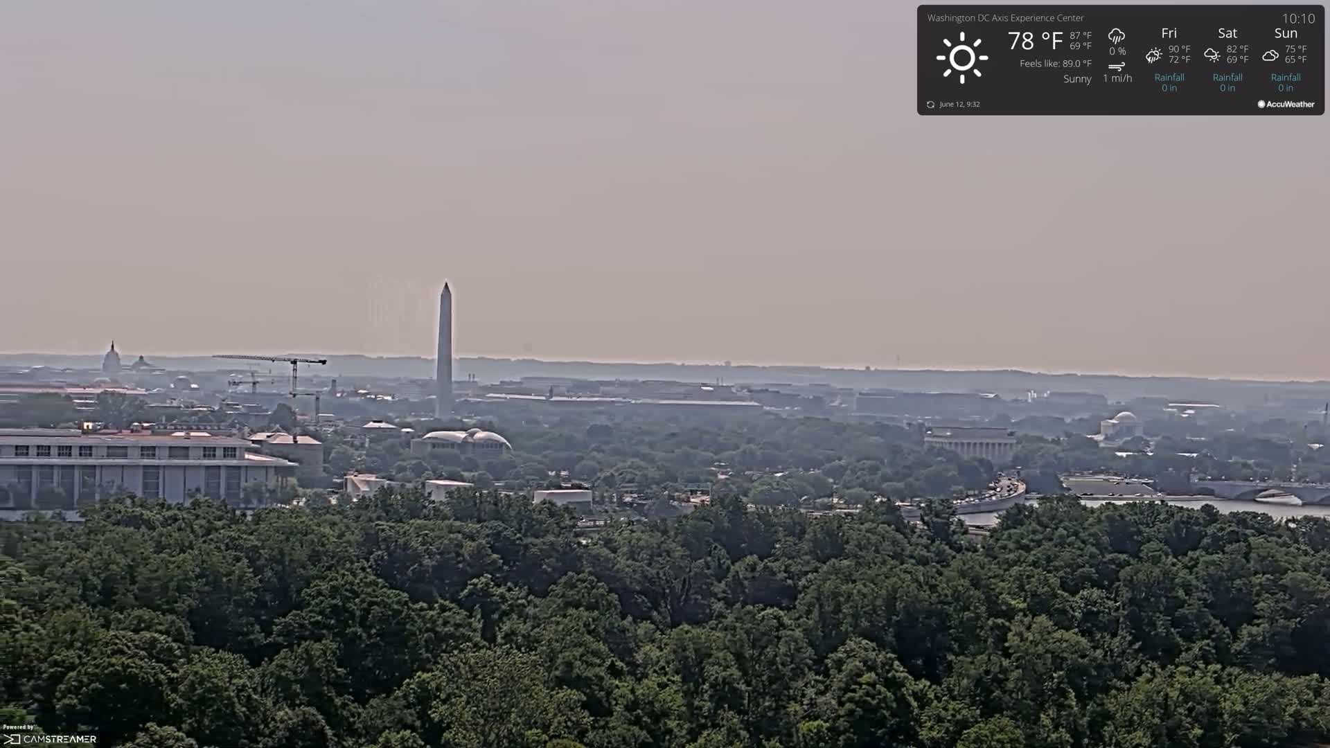 A hazy, sunny view of Washington, D.C., shows the Washington Monument and other landmarks from a distance, with a foreground of lush green trees.