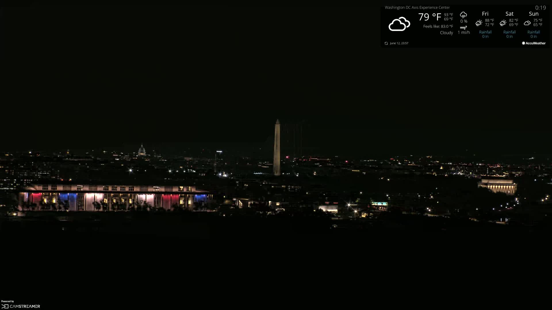 Washington D.C Skyline Live Cam - Washington, Disctrict of Columbia, USA