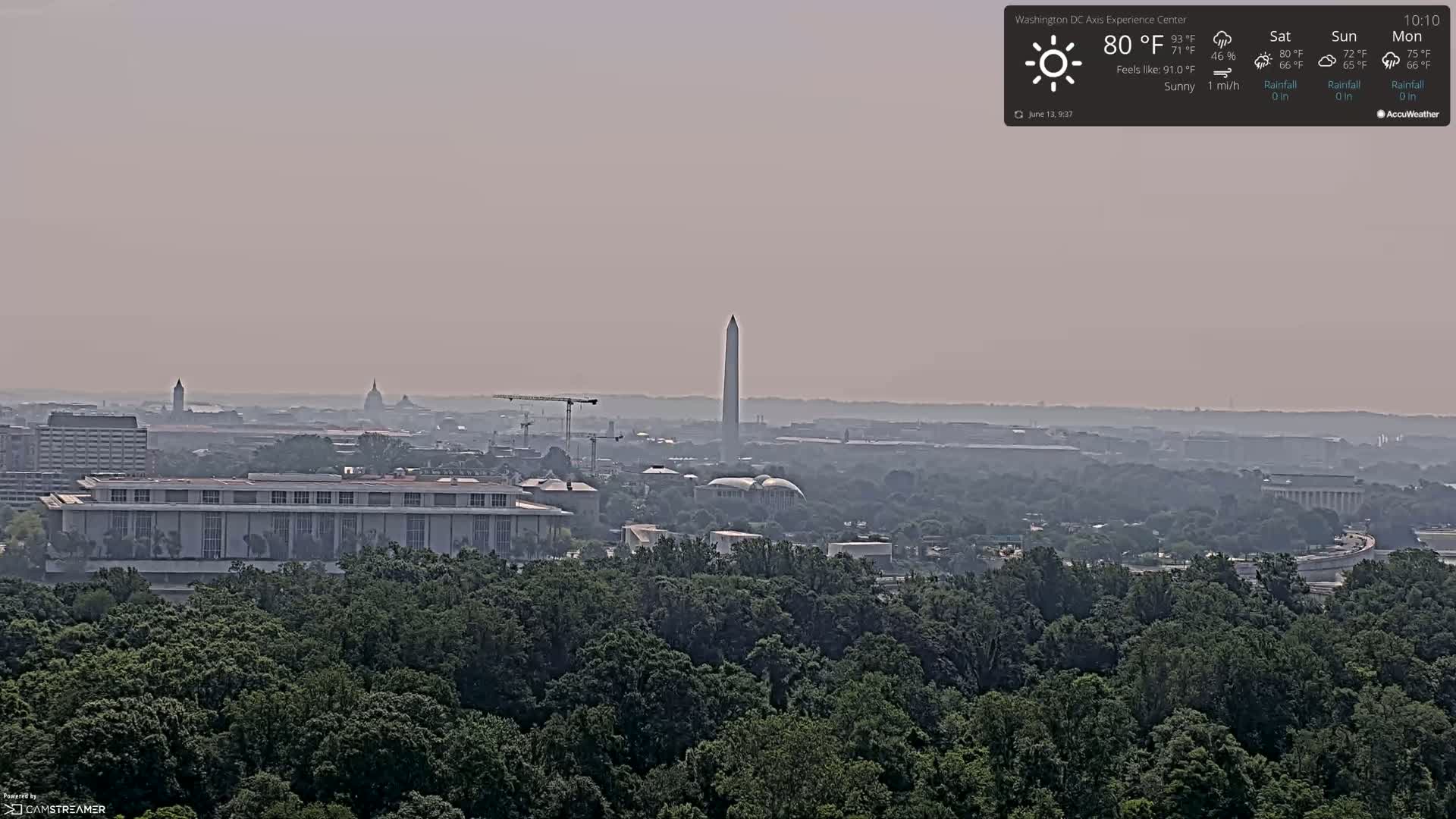 A hazy, sunny view of Washington, D.C., from a distance, showing the Washington Monument, other buildings, and a lush green forest in the foreground.