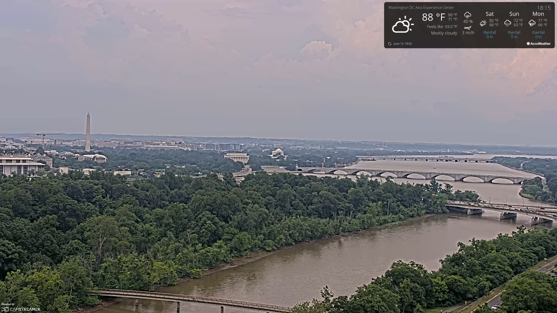 Washington D.C Skyline Live Cam - Washington, Disctrict of Columbia, USA