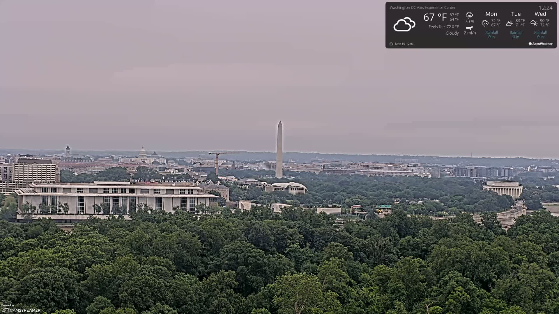 A hazy, cloudy view of Washington, D.C., shows the Washington Monument and other landmarks from a distance, surrounded by lush green trees.