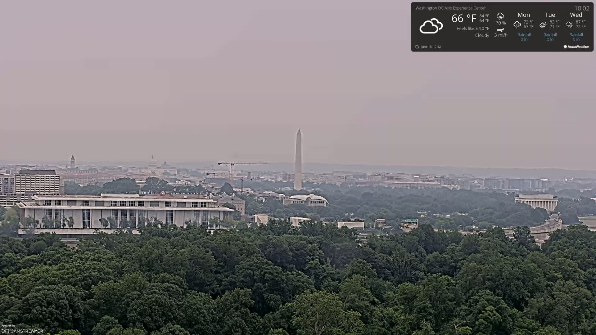 Washington D.C Skyline Live Cam - Washington, Disctrict of Columbia, USA