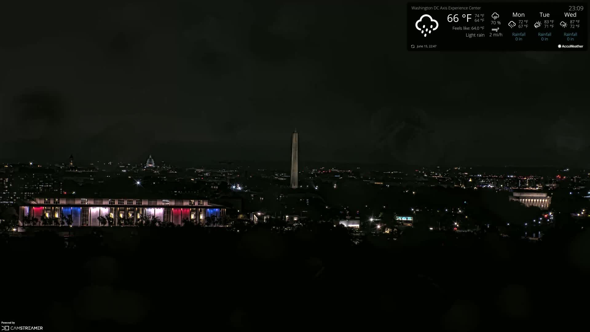 Washington D.C Skyline Live Cam - Washington, Disctrict of Columbia, USA