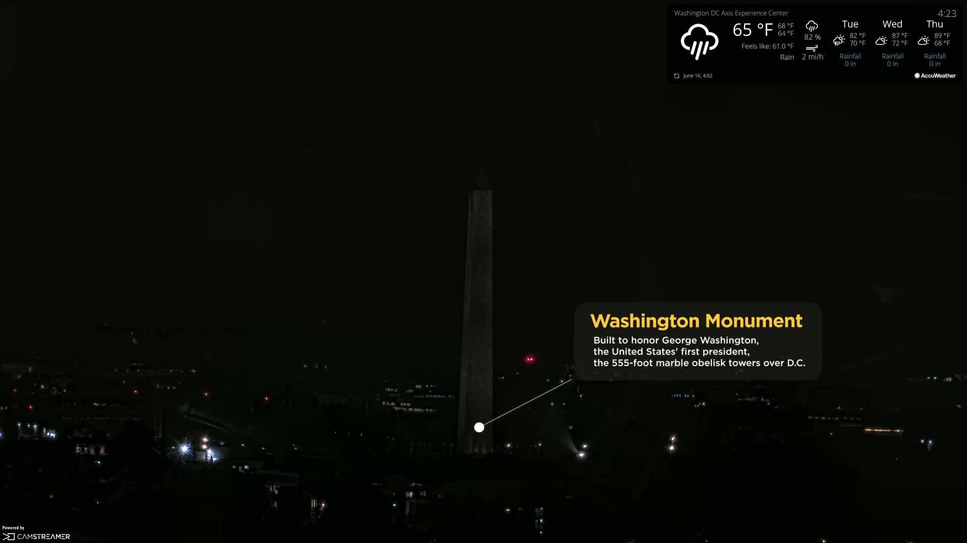 At night, under rainy conditions, the Washington Monument stands tall over a dark cityscape.