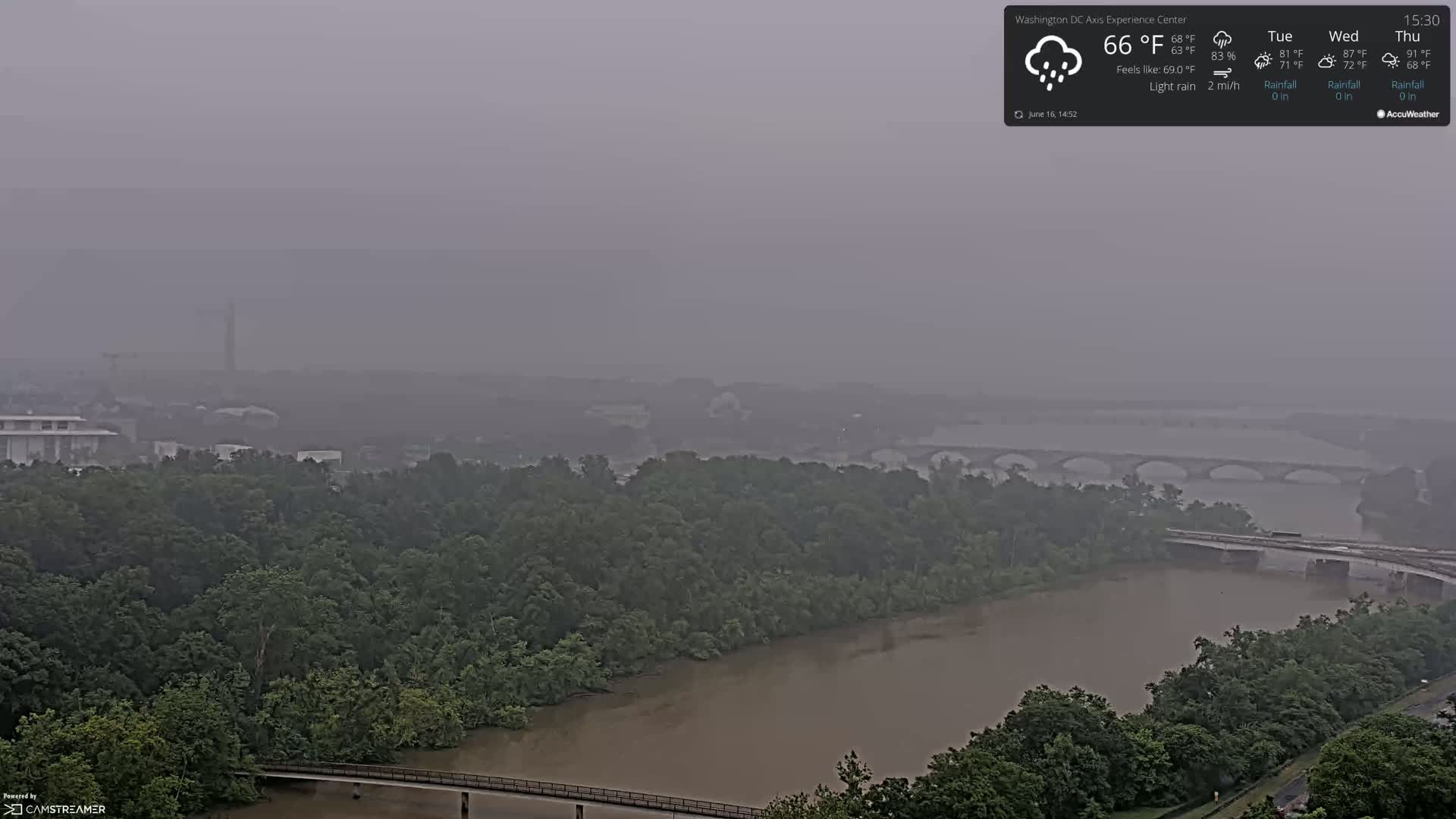 Washington D.C Skyline Live Cam - Washington, Disctrict of Columbia, USA