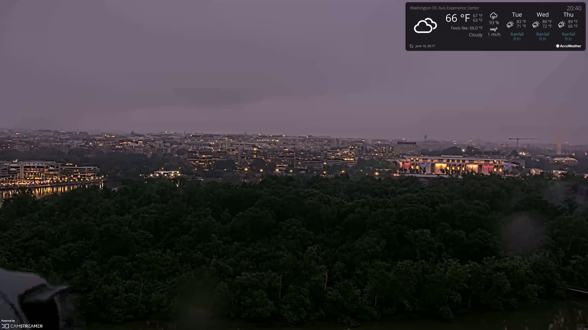 Washington D.C Skyline Live Cam - Washington, Disctrict of Columbia, USA