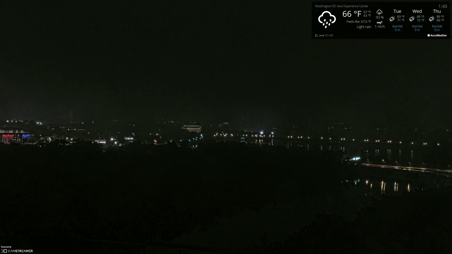 Washington D.C Skyline Live Cam - Washington, Disctrict of Columbia, USA