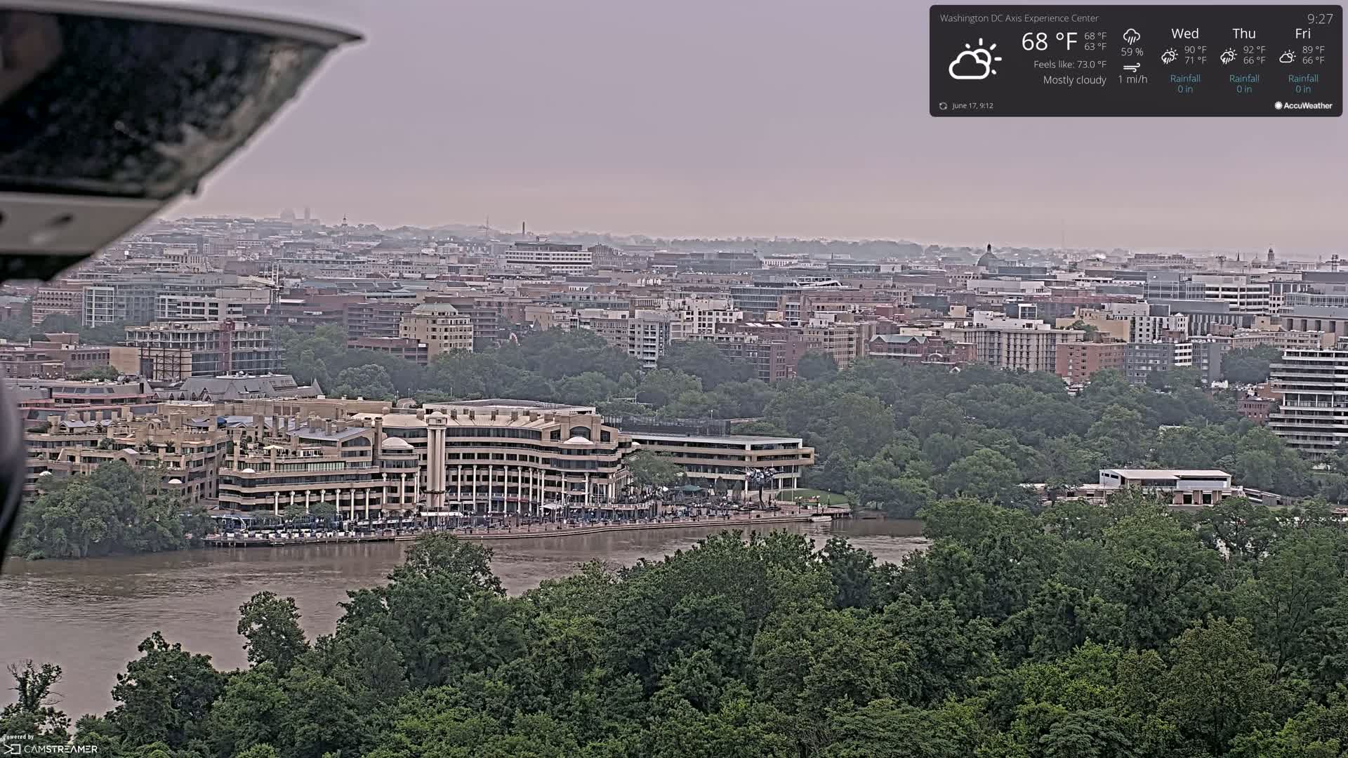 A mostly cloudy, windy day reveals a sprawling cityscape with a large river, numerous buildings, and lush green trees.