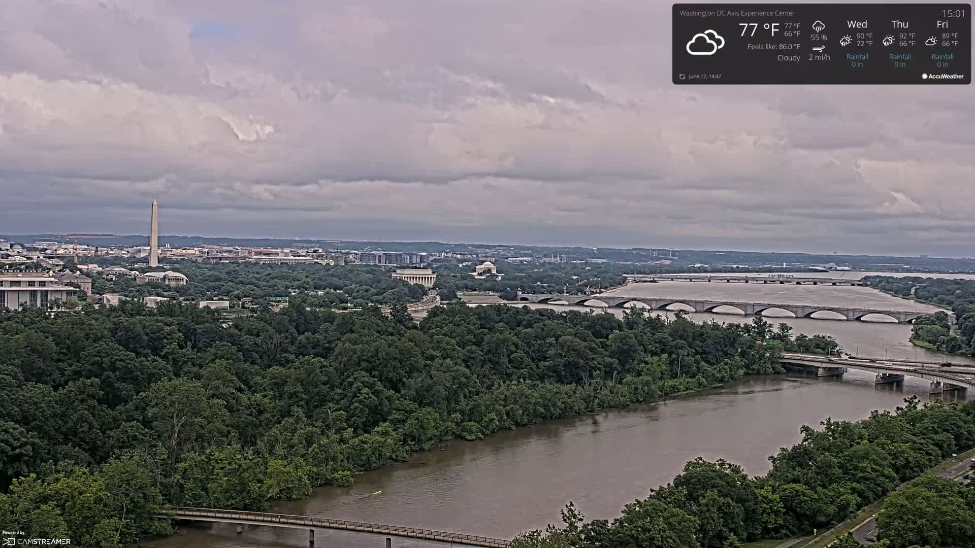 A cloudy, partly sunny view of Washington, D.C., shows the Washington Monument, the Jefferson Memorial, and several bridges spanning a wide river, all surrounded by lush green trees.