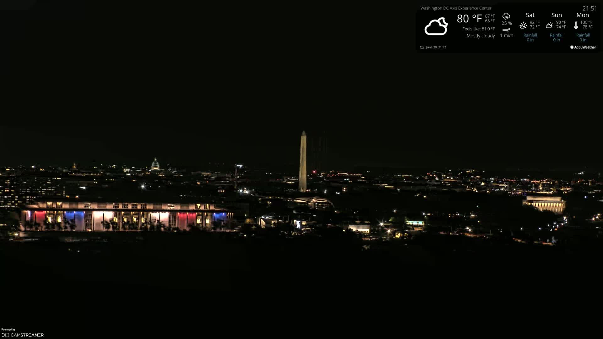 A nighttime view of Washington, D.C., under mostly cloudy skies, shows the Washington Monument and other illuminated landmarks.